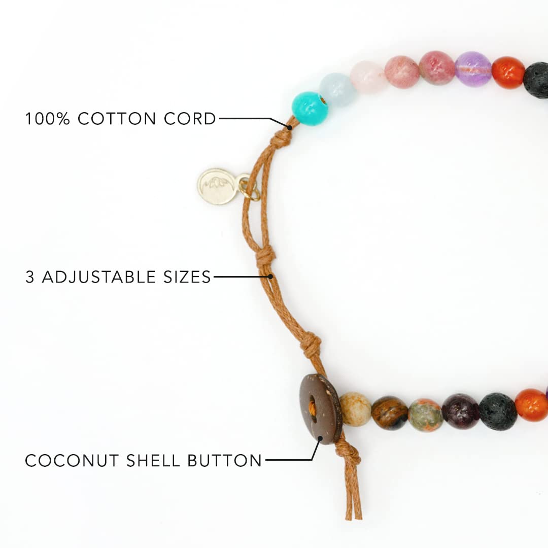 Lotus and Luna 4MM Energy Chakra Healing Bracelet with Real Stones Jade, Pearl, Rose Quartz, Amethyst, Moonstone (Intuition + Self Love)