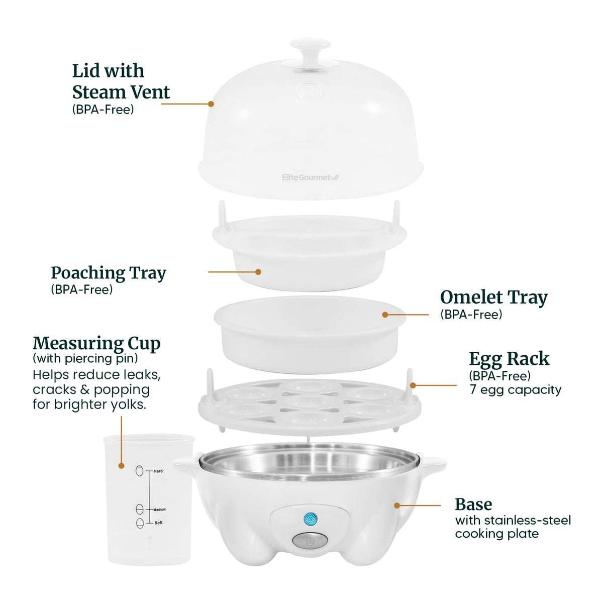Elite Gourmet EGC-007## Rapid Egg Cooker, 7 Easy-To-Peel, Hard, Medium, Soft Boiled Eggs, Poacher, Omelet Maker, Auto Shut-Off, Alarm, 16-Recipe Booklet, White