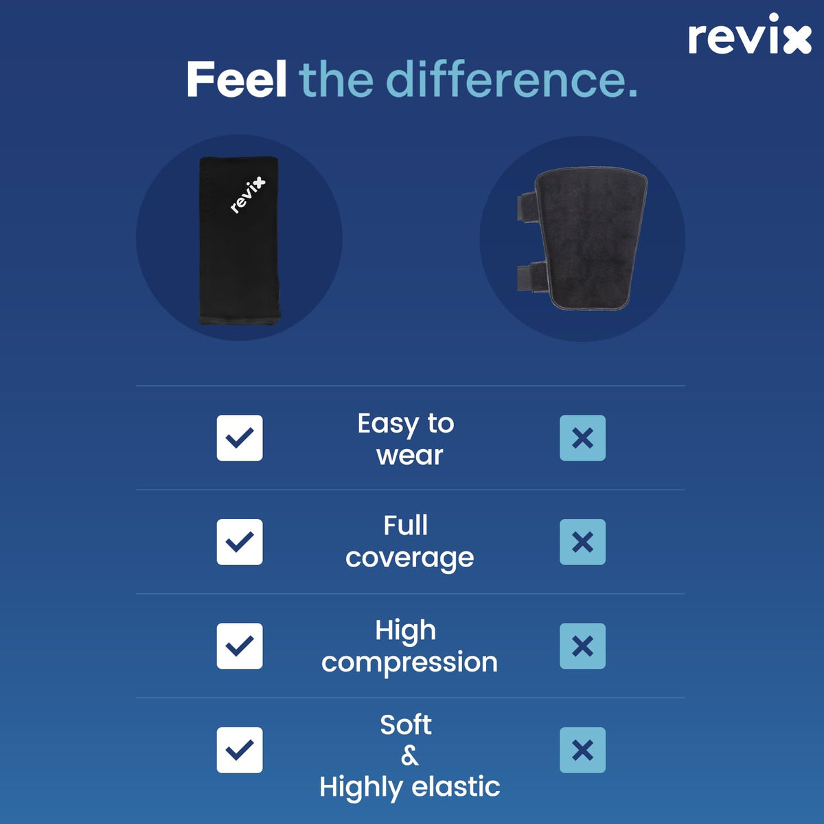 REVIX Calf Compression Sleeve for Shin Splint Relief, Ice Pack for Knee, Arm & Elbow Discomfort, Soft Ice Packs Reusable for Post-Workout Recovery, Hot and Cold Pack with 360° Full Coverage, 2 Packs
