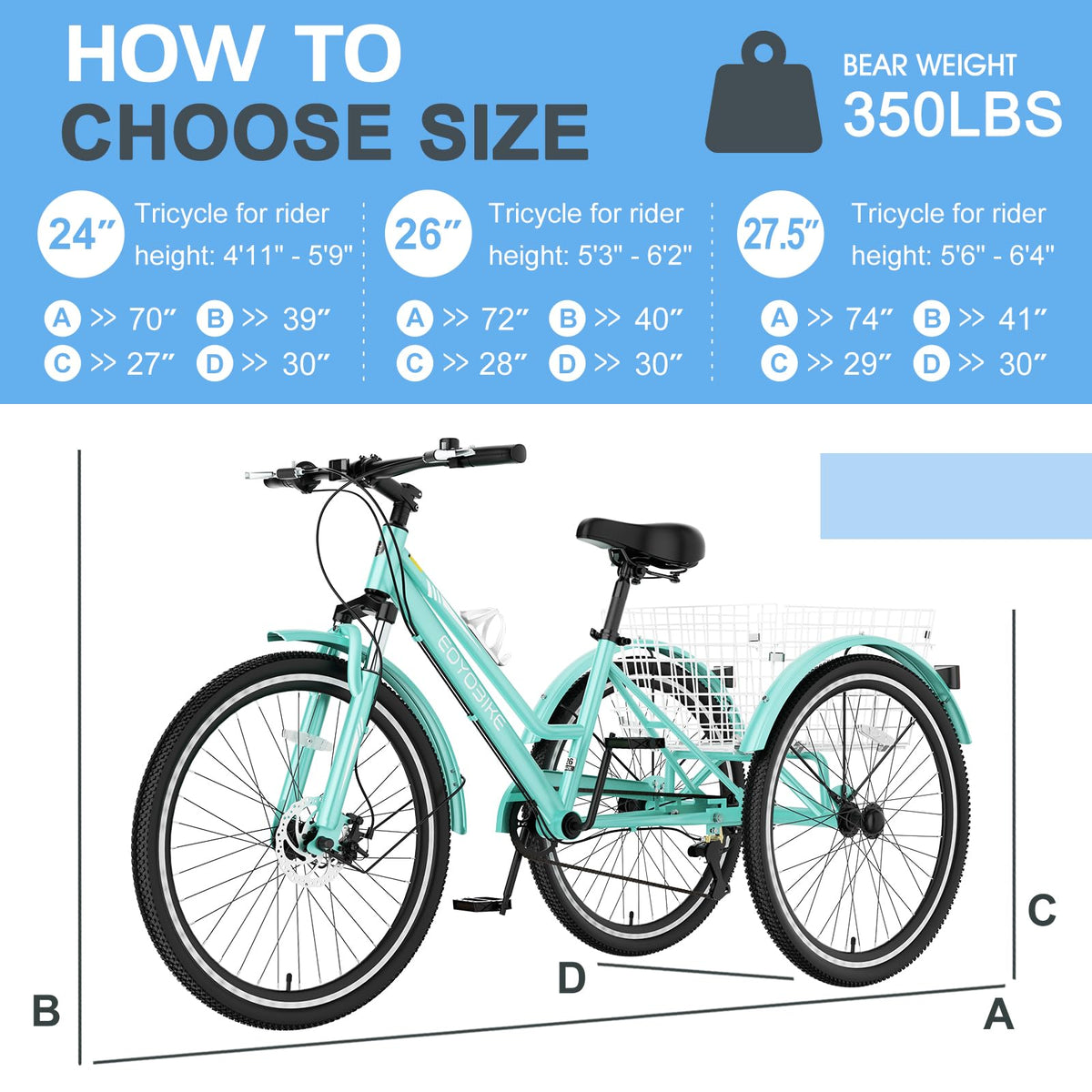 Slsy Adult Mountain Tricycle, 7 Speed Three Wheel Bike, 24/26 Inch Adults Trikes for Seniors with Shopping Basket, Exercise Men's Women's Tricycles