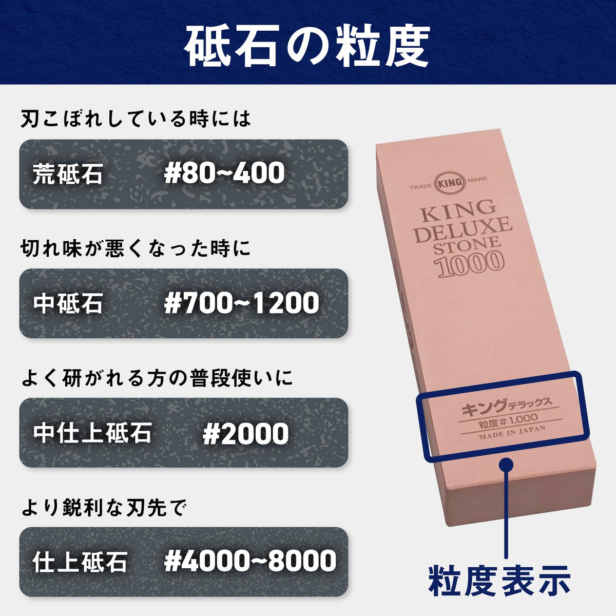 Japanese King Knife Sharpener Whetstone Grit 220 G-45
