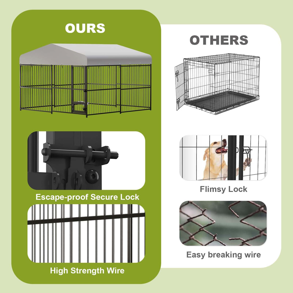 10 x 10FT Large Dog Kennel, Heavy Duty Metal Outdoor Dog Kennel, Outside Dog Playpen with Roof & Feeding Door