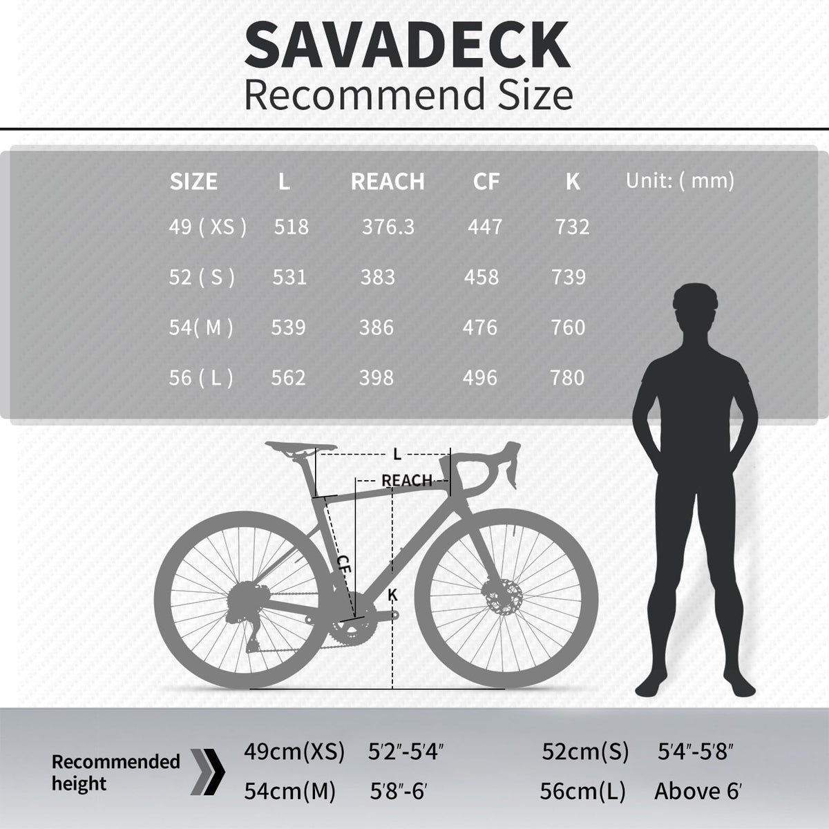 SAVADECK Carbon Road Bike,Lightweight Full Carbon Racing Bicycle with Shimano 105 R7120 24S Shift Groupset and Hydraulic Oil Disc Brake Bike
