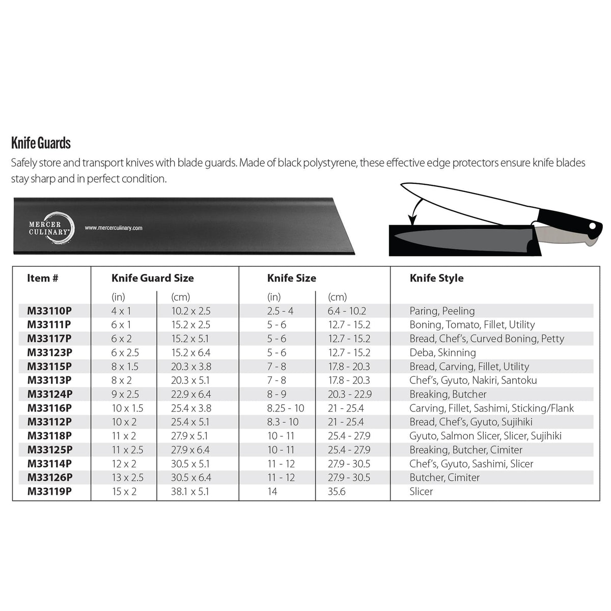 Mercer Culinary Knife Guard, 8 Inch x 2 Inch,Black