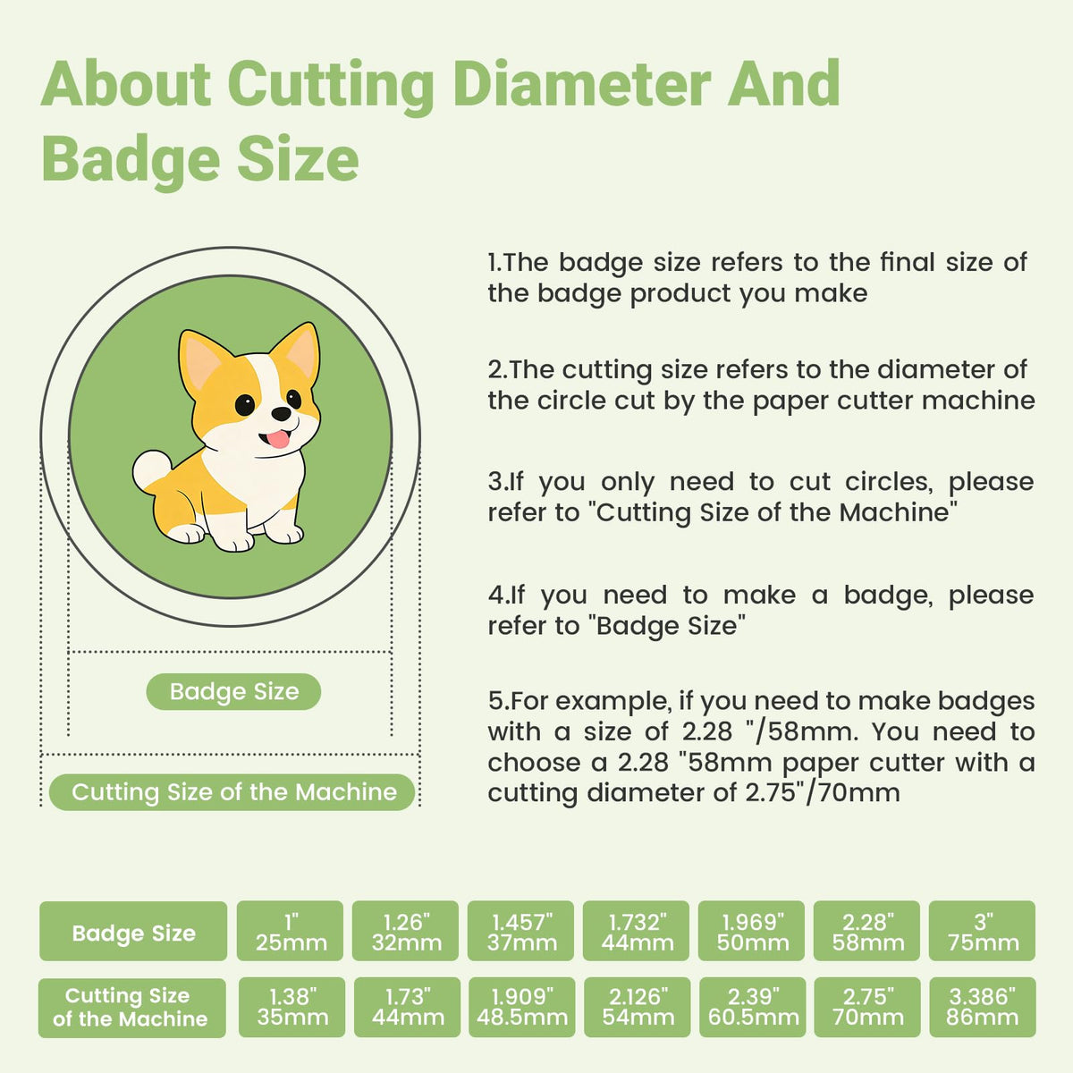2.28" 58mm Button Paper Cutter, 2.75”/70mm Diameter Circle Cutter Circle Punch, Graphics Punch Cutter, 70mmDie Cut Machine for Making 2.28" 58mm Mode Buttons Machine (2.75”/70mm Cutting Diameter)