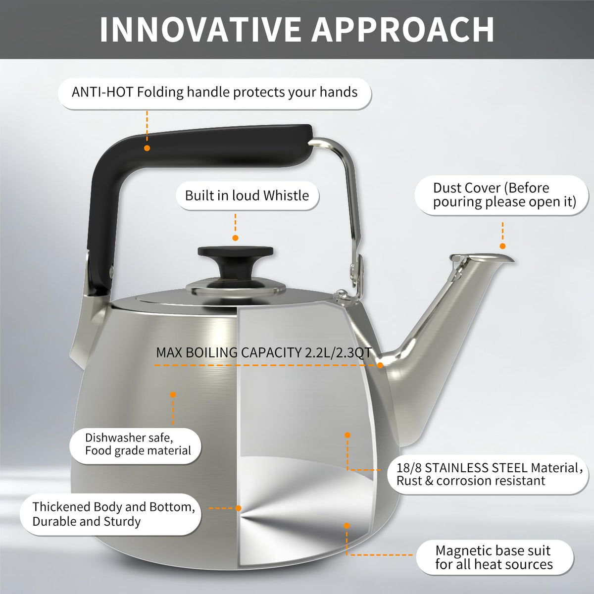 SADOMAIN Tea Kettle, Whistling Stovetop Tea Kettle, Large Capacity Teapot Suits for All Heat Source, Professional Fast Heat Technique Teapot with Thick Body and Bottom, Durable and Sturdy Tea Pot