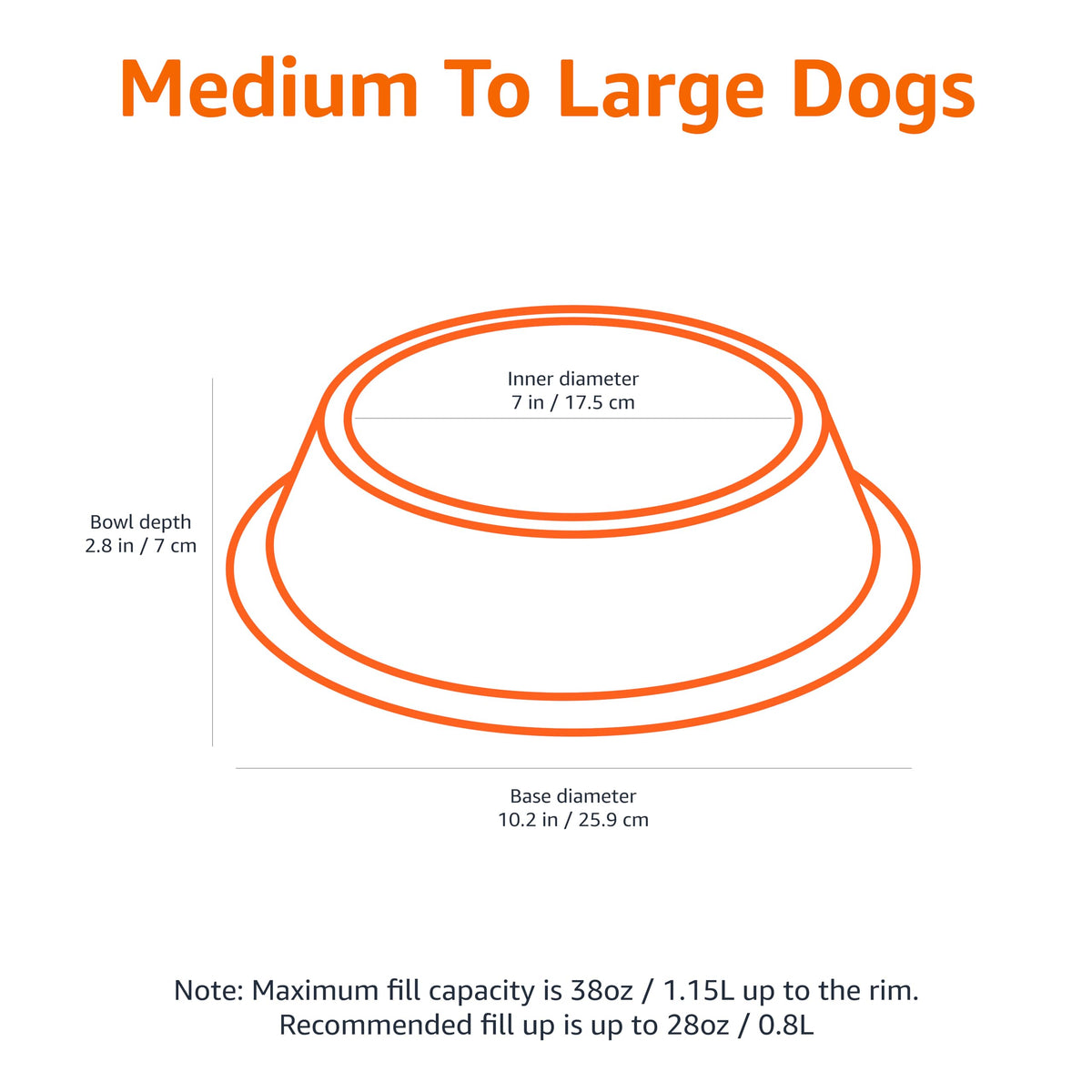 Amazon Basics Stainless Steel Non-Skid Dog Bowl, Dishwasher Safe, Rust Resistant, Single