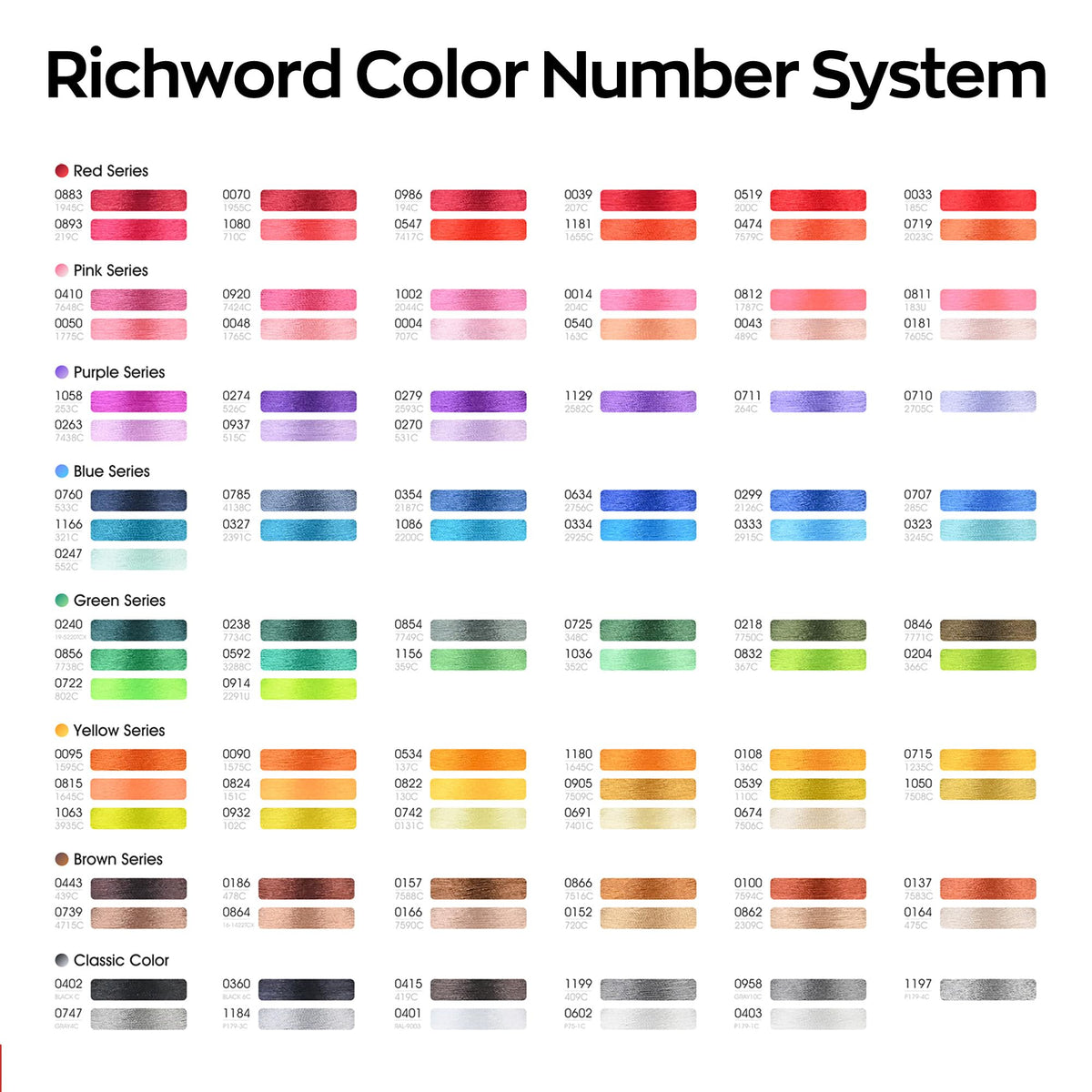 Poolin Embroidery Machine Thread Richword Selected 60 Colors 40WT (108D/2) Polyester Thread Kit Each Cone 4000M (4374Y)