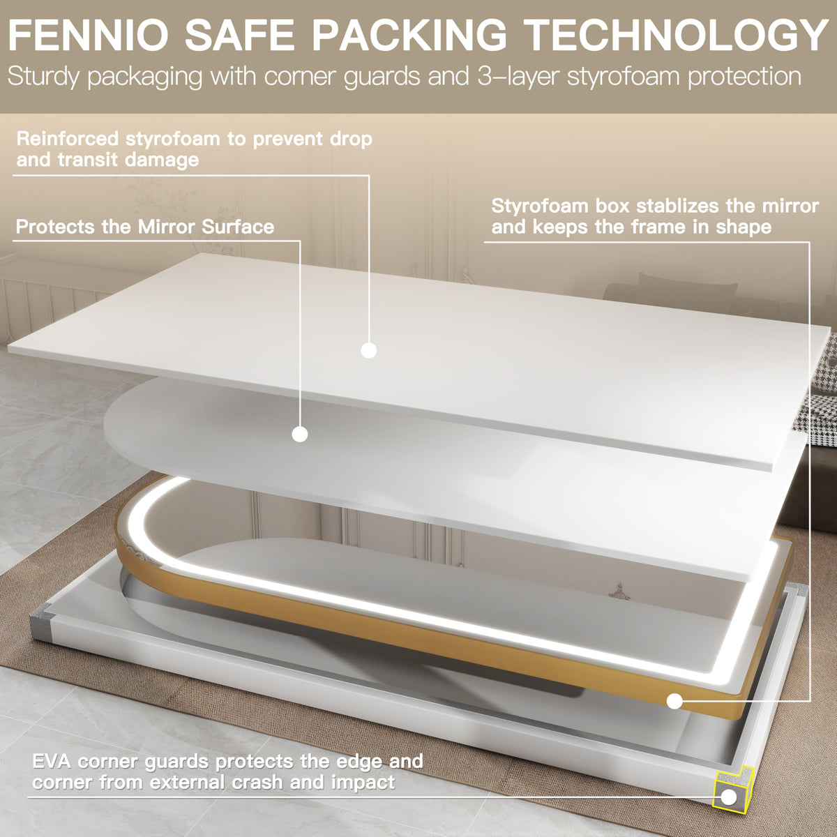 FENNIO 70" x 32" LED Full Body Mirror, Arched Wall Mounted Hanging Mirror with Lights for Bedroom, Salon, 3 Color Lighting, Tempered Glass, Brushed Aluminum Frame