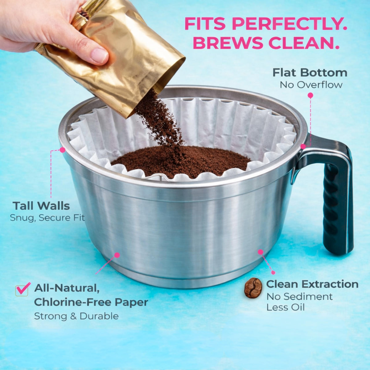 Katy’s Extra Large Commercial Coffee Filters (12.5” x 4.5”) for BUNN, Fetco & Curtis 1.5–3 Gallon Coffee & Tea Machines - Tall Walls, No Ground Overflow - Premium Filters for Businesses (Bulk Pack)