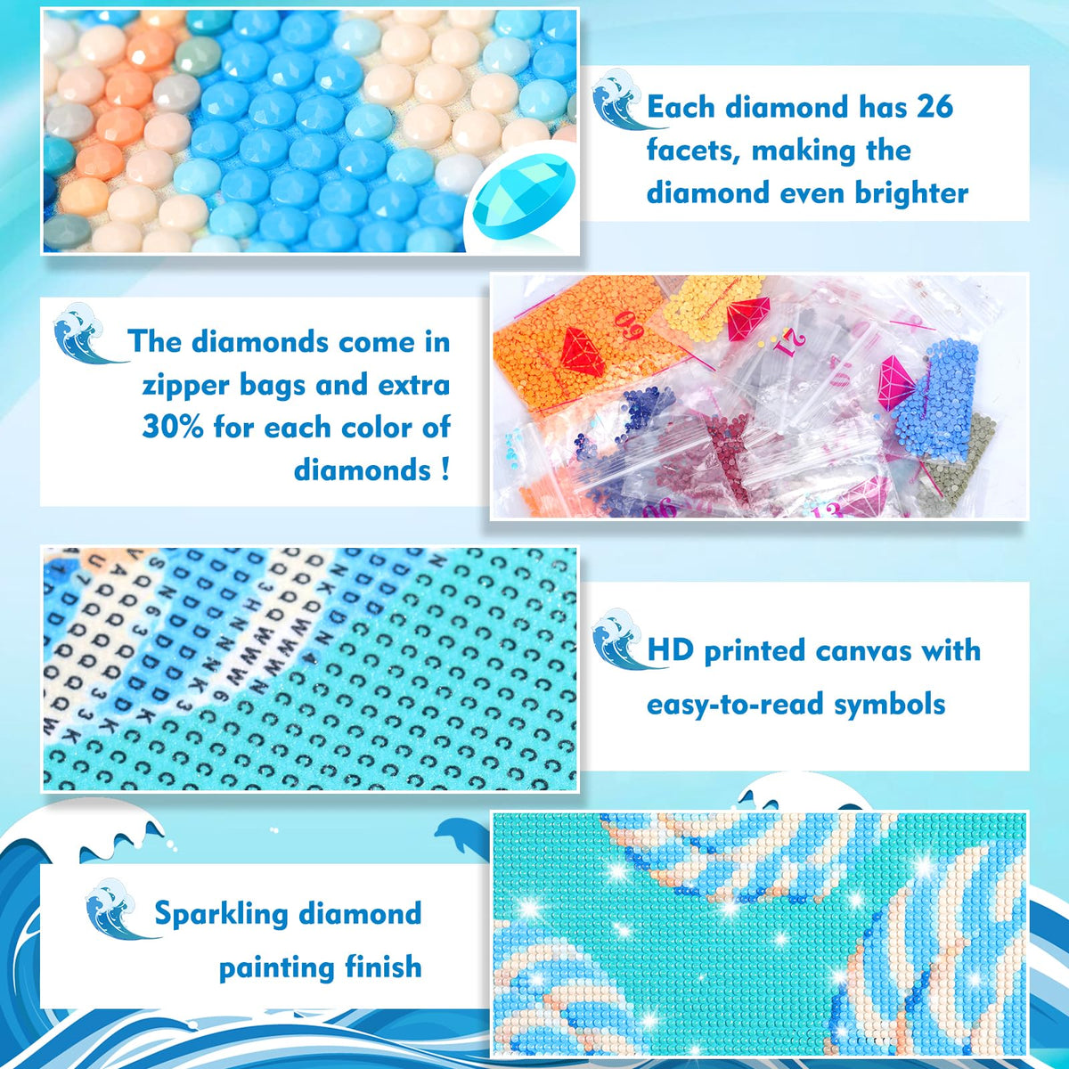 KAYEIUU 5D Green Snake Painting Diamond Painting Kits for Adults Beginner, DIY Snake Diamond Art for Home Wall Decor Gifts Full Drill Round Gem Art 12x16 inch