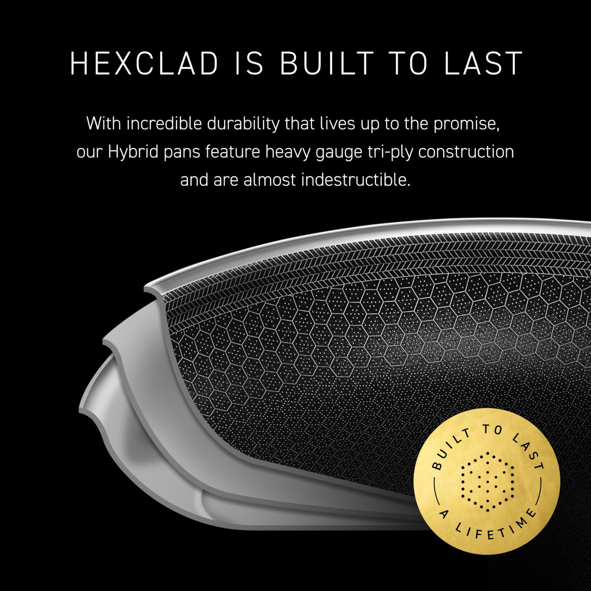 HexClad Hybrid Nonstick 7-Inch Frying Pan with Tempered Glass Lid, Stay-Cool Handle, Dishwasher-Friendly, Oven-Safe Up to 900°F, Induction Ready, Compatible with All Cooktops