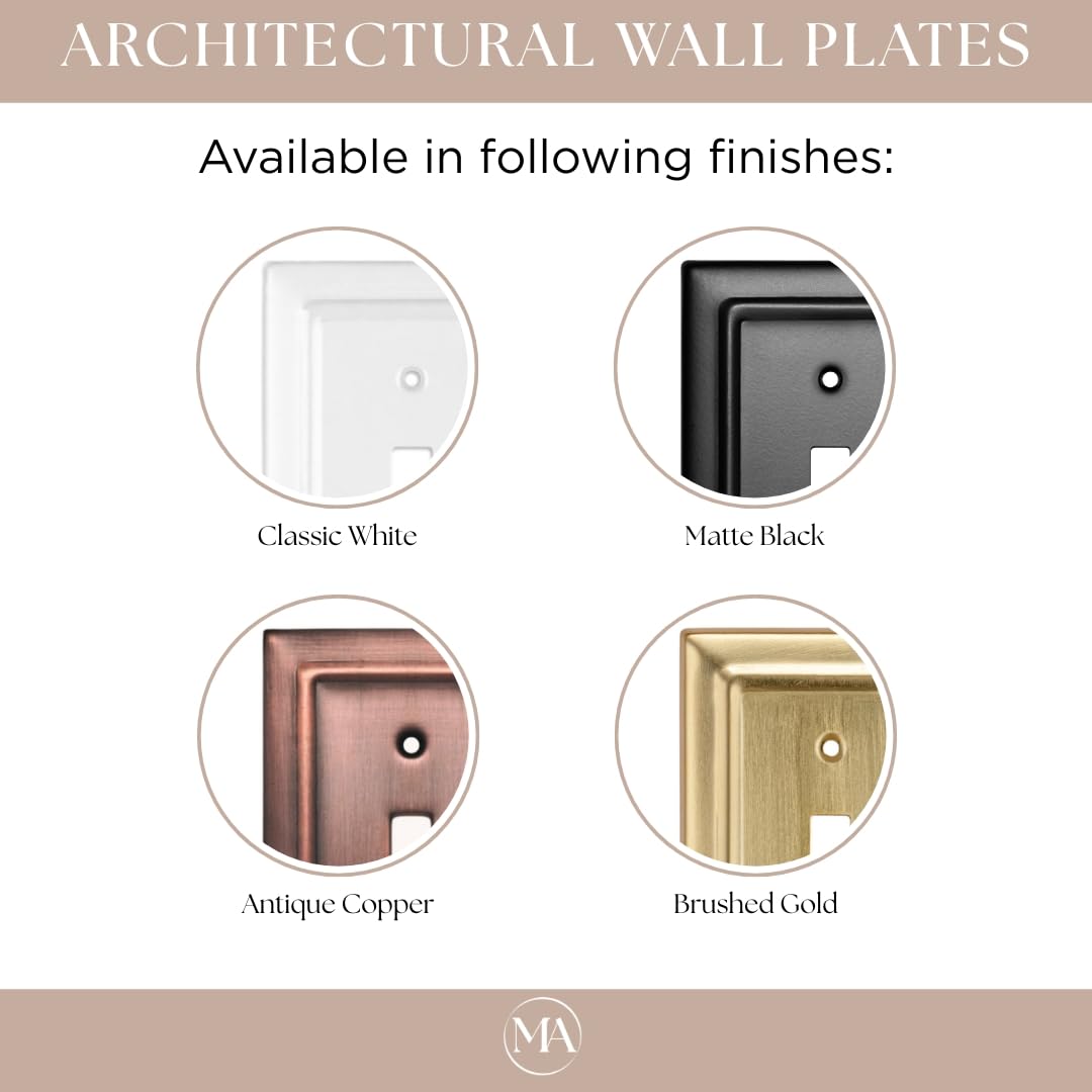 Monarch Abode Duplex Outlet Cover Plate – 1-Gang Matte Black Plug Wall Plates, Electrical Outlet Cover Plates, Electric Outlets Covers, Architectural Decorative Outlets Covers Wall Plate, Pack of 2