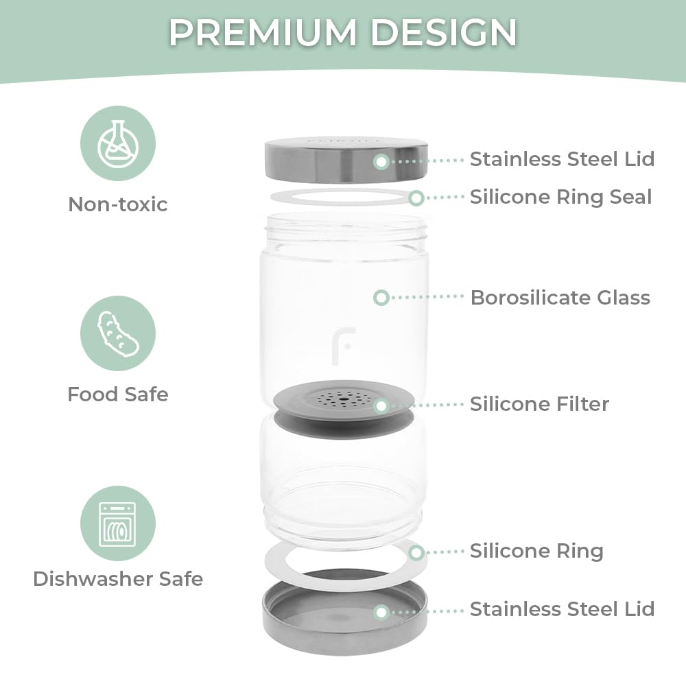 Flipjill Glass Pickle and Olives Jar with strainer flip, 34oz Glass jar, kitchen storage container, airtight glass jars, jar with lids
