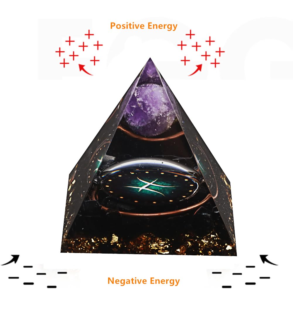 12 Zodiac Orgone Crystal Pyramid, Natural Amethyst with Obsidian,Healing Crystals Pyramid for Protection Chakra, Unique Constellation Pyramid for Positive Energy, Healing Money Health(Pisces)