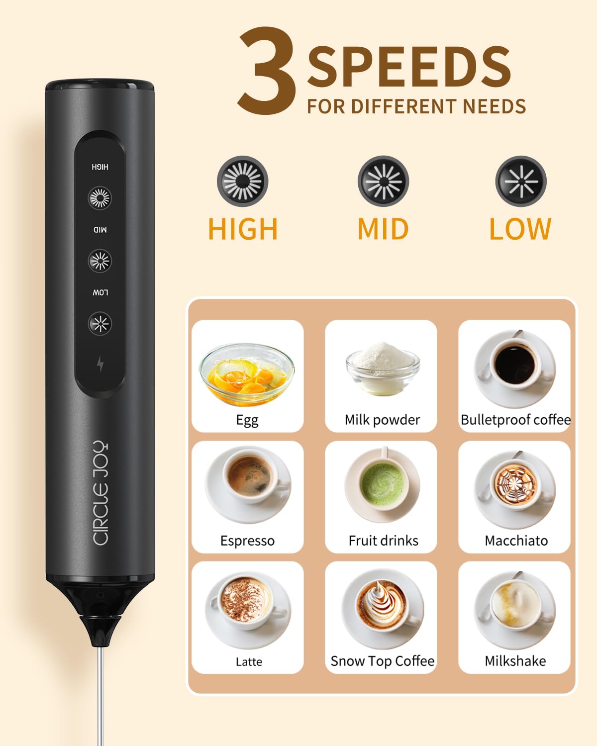 CIRCLE JOY Rechargeable Handheld Milk Frother Wand with 3 Variable Speeds, 3 Whisks and Storage Box, Electric Drink Mixer for Latte, Cappuccino, Hot Chocolate, Eggs and Protein Powder, Black
