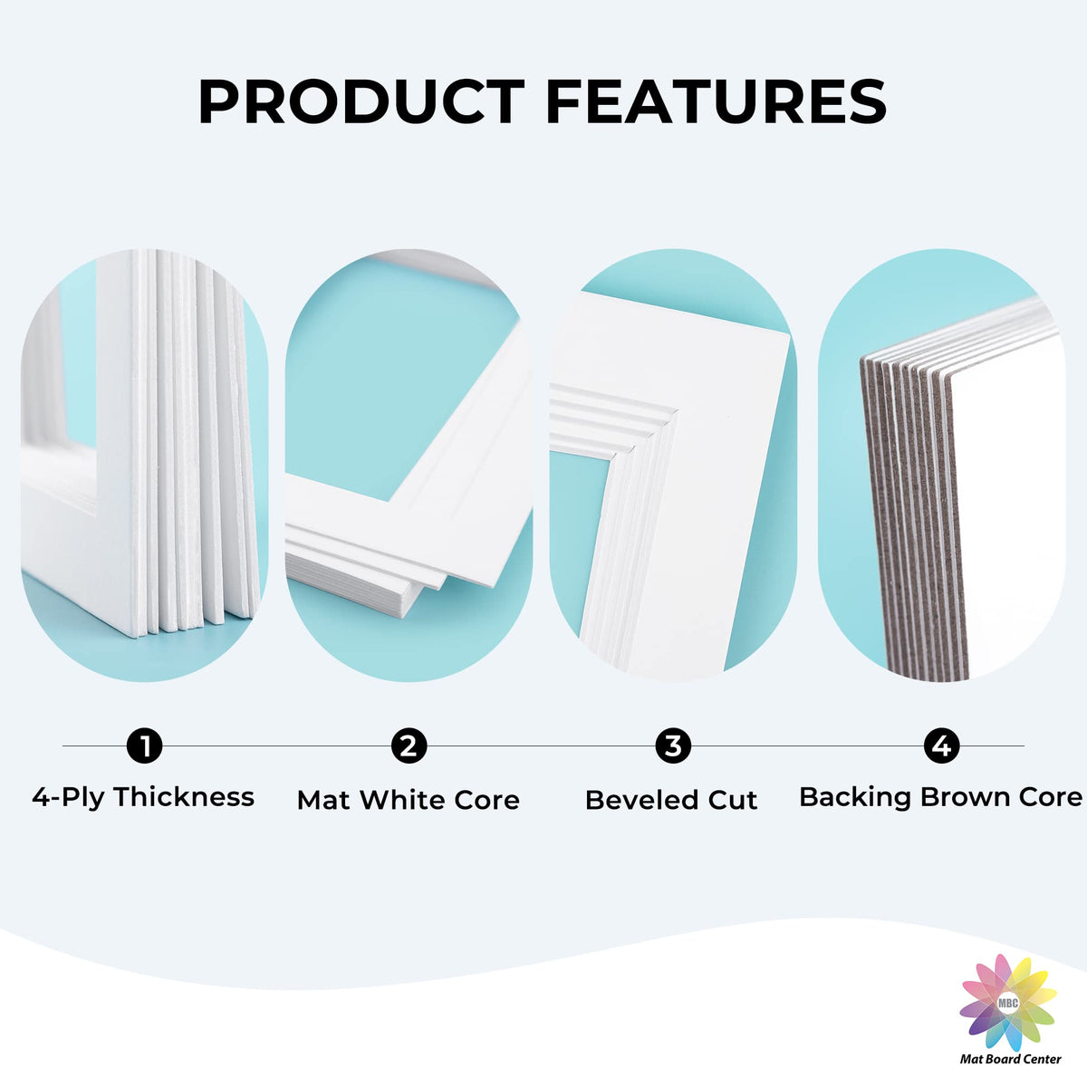 Mat Board Center, Pack of 50 11x14 Photo Mat + Backing + Bag, Pre Cut mat Board Show kit for 8x10 Photo, White Core for Framing Pictures, Prints, Artworks(White)