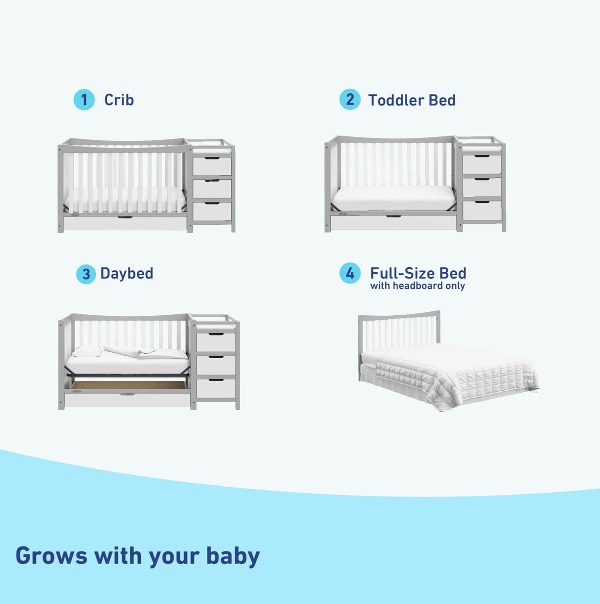 Graco Remi 4-in-1 Convertible Crib & Changer – GREENGUARD Gold Certified, Fits Standard Crib Mattress, Converts to Toddler Bed and Full Bed, 4 Adjustable Mattress Heights (Pebble Gray and White)