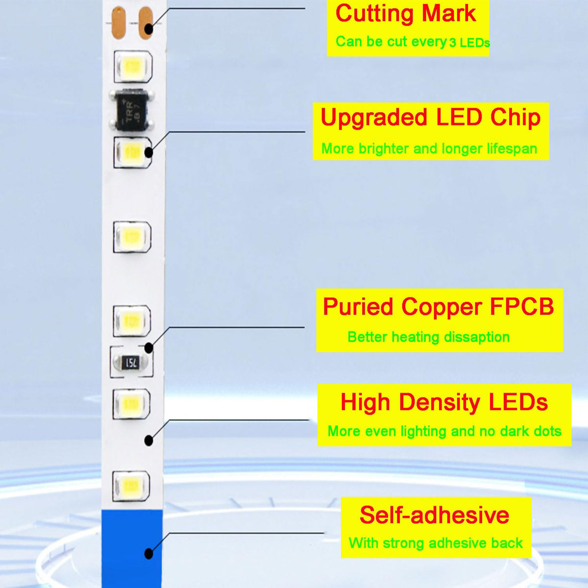 HAASHADA LED Lights Strips, Super Bright DC12V 5m/16.4ft 15000LM SMD5054 (5050 Upgraded) 600 LEDs Strip Lights, Dimmable Flexible LED Ribbon Tape Strips, Non-Waterproof Green
