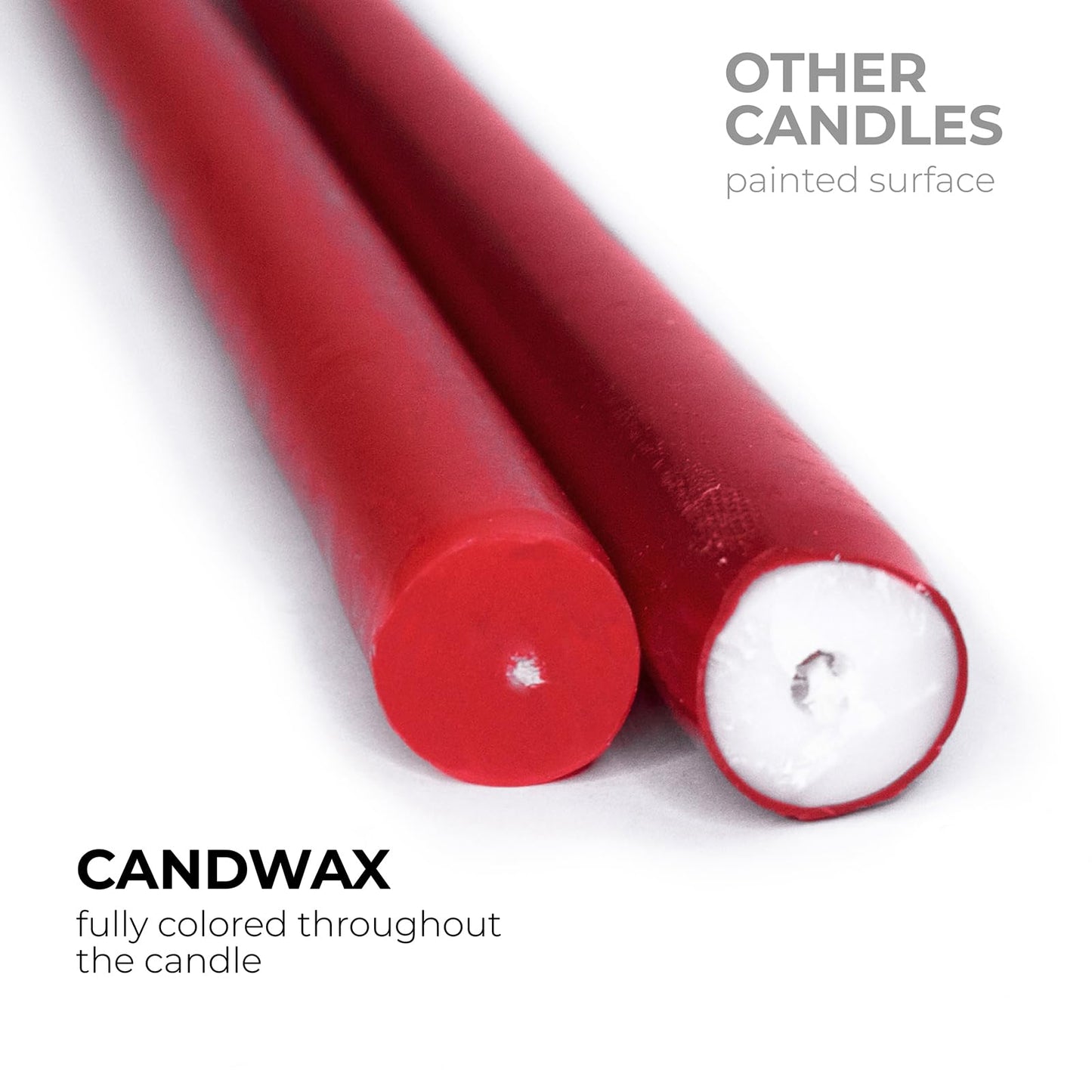 CANDWAX 8 inch Bordeaux Taper Candles Set of 12 - Unscented Smokeless Dripless Tall Candlesticks - Ideal for Home Decor, Thanksgiving or as Christmas Candles - Tapered Christmas Candle Sticks