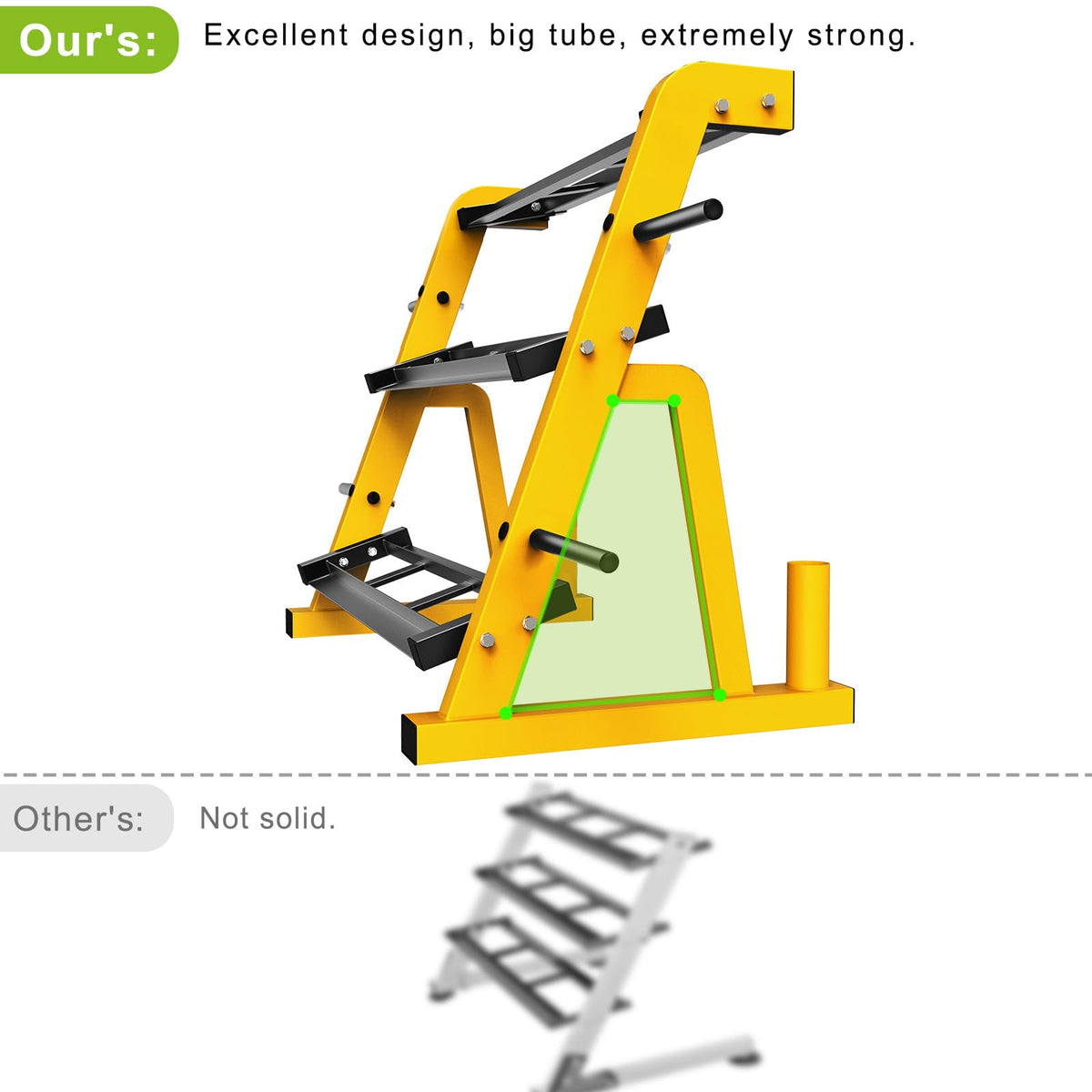 Kipika Heavy Duty 3 Tier Dumbbell Rack Multifunctional, Weight Rack for Dumbbells, Home Gym Equipment, Suitable for Storage of Dumbbell, Barbell Plate, Barbell Bar