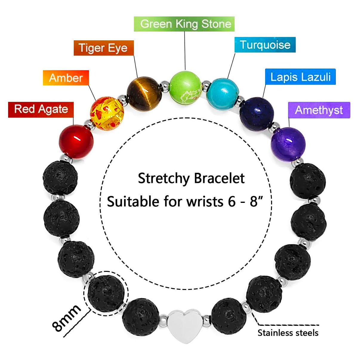 7 Chakra Bracelet Yoga Energy Healing Beads Bracelet Lava Stone RockAromatherapy Essential Oil Diffuser Bracelets Stretch Bracelet for Women (7 Chakra)