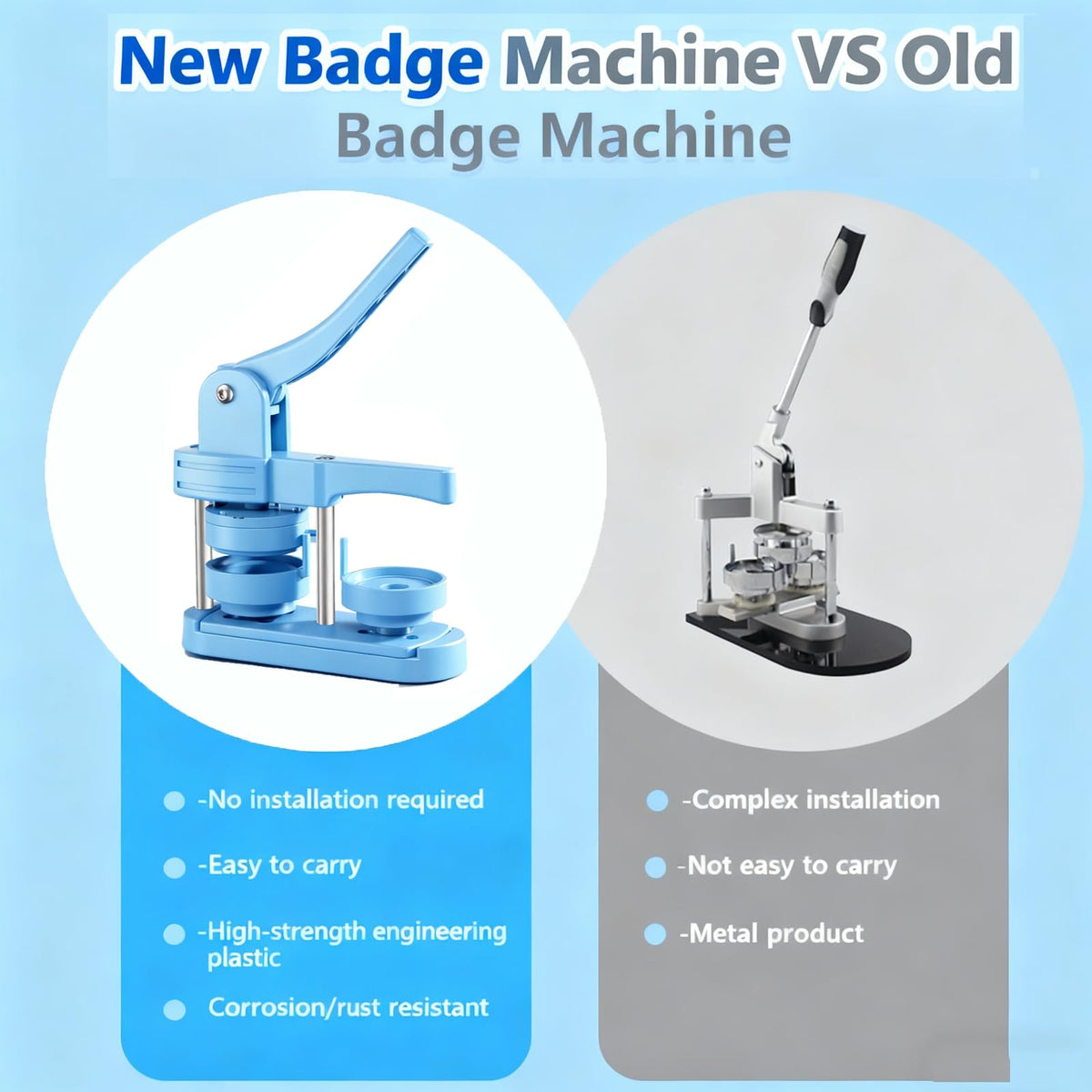 YYMTTOR Button Maker Machine Kit 58mm(2.25in) – DIY Pin Badge Press with 100 Buttons, Custom Pin Maker for Crafts, Parties & Gifts