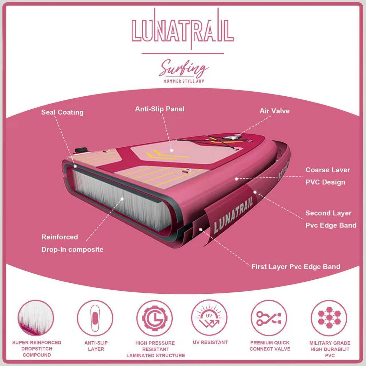 【11'×34"】 Extra Long/Extra Wide Premium Inflatable Stand Up Paddle Board (SUP) – Portable & Lightweight for Yoga, Surfing, Family Fun | Complete Kit with Paddle, Pump, Bag | Durable Design (Pink)