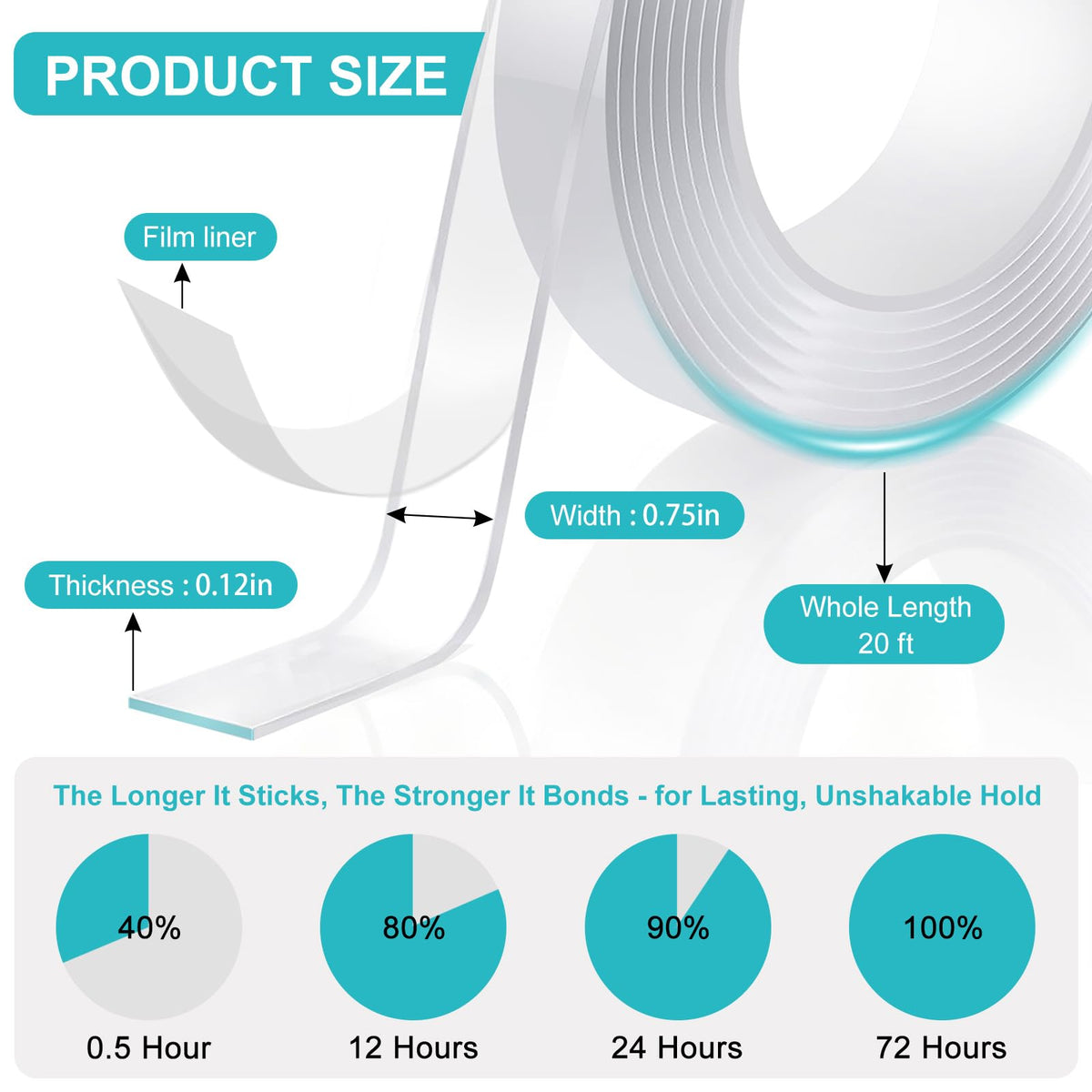 P7yaumy Double Sided Tape Heavy Duty 0.75in×20ft, Nano Tape Double Sided, Removable Traceless Two Sided Adhesive Tape, Clear Mounting Tape Double Sided Tape for Walls, Hanging Picture,Poster,Carpet