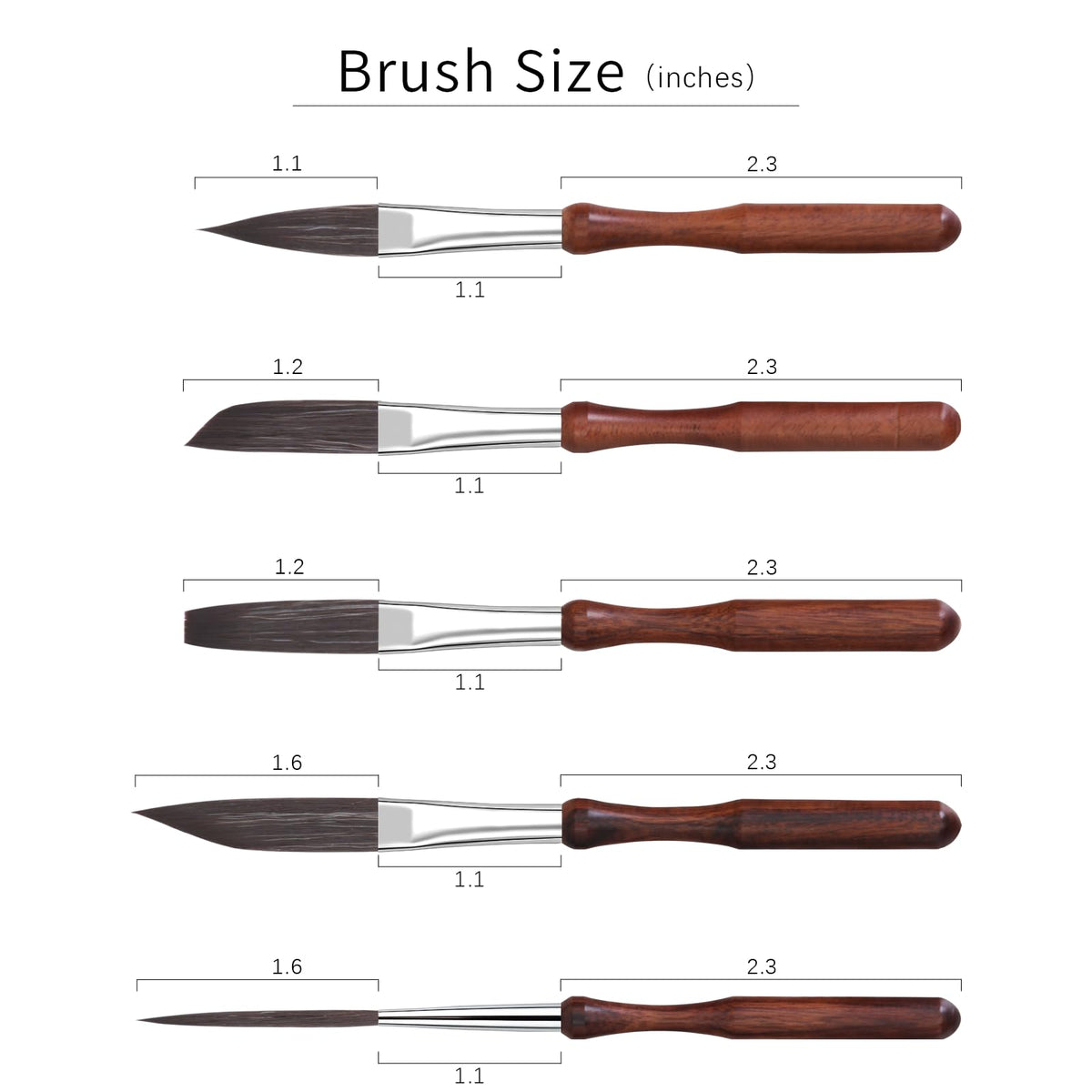 Pinstriping Brush 5 pcs High Performance Detail Script Liner, Scroll, Sword, Dagger, Striper, Professional Travel Art Paintbrushes Paint Brushes
