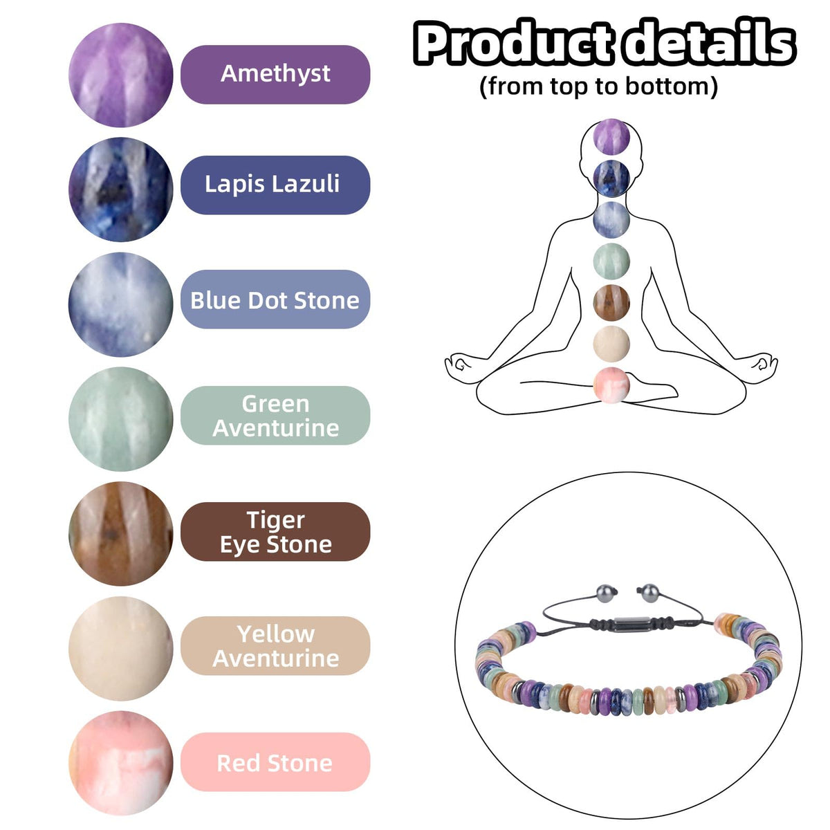Mikovivi Inspirational Gift for Women, Colorful 7 Chakras Natural Stone Bracelet Adjustable Yoga Spiritual Crystal Beaded Bracelets Encouragement Jewelry for Women Men