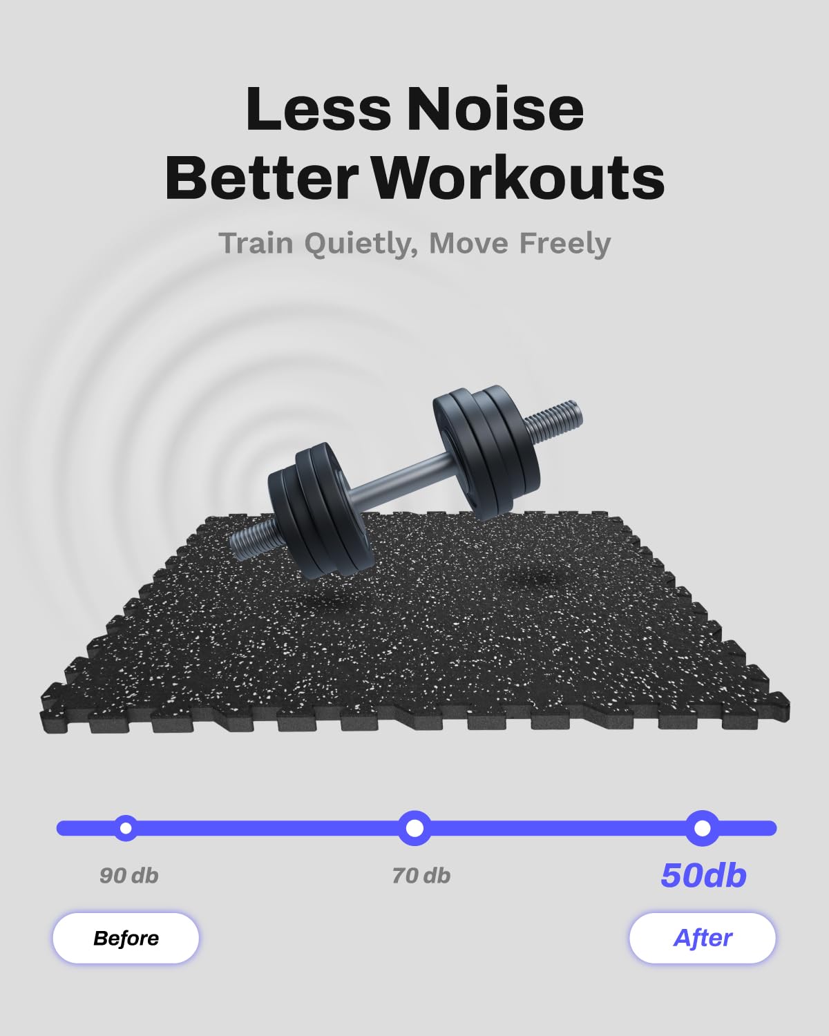 AIRHOP 0.56in Thick 144 Sq Ft Exercise Equipment Mats, 36 Tiles Upgraded Rubber Top with High Density EVA Foam, Large Interlocking Puzzle Gym Flooring for Home Gym, Heavy Weight Workout, 24 x 24in