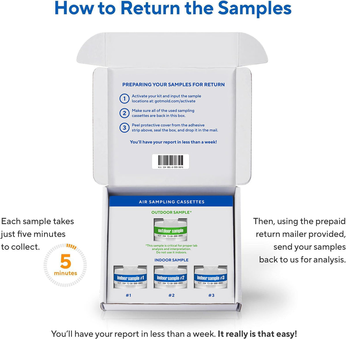 3 ROOM KIT | Test Your Air! Professional Quality Mold Test Kit for Home - All Fees Included - 1, 2 & 3-Room Test Kits & Refills - Reusable BioVac™ Air Sampler - Full Mold Type & Quantity Analysis