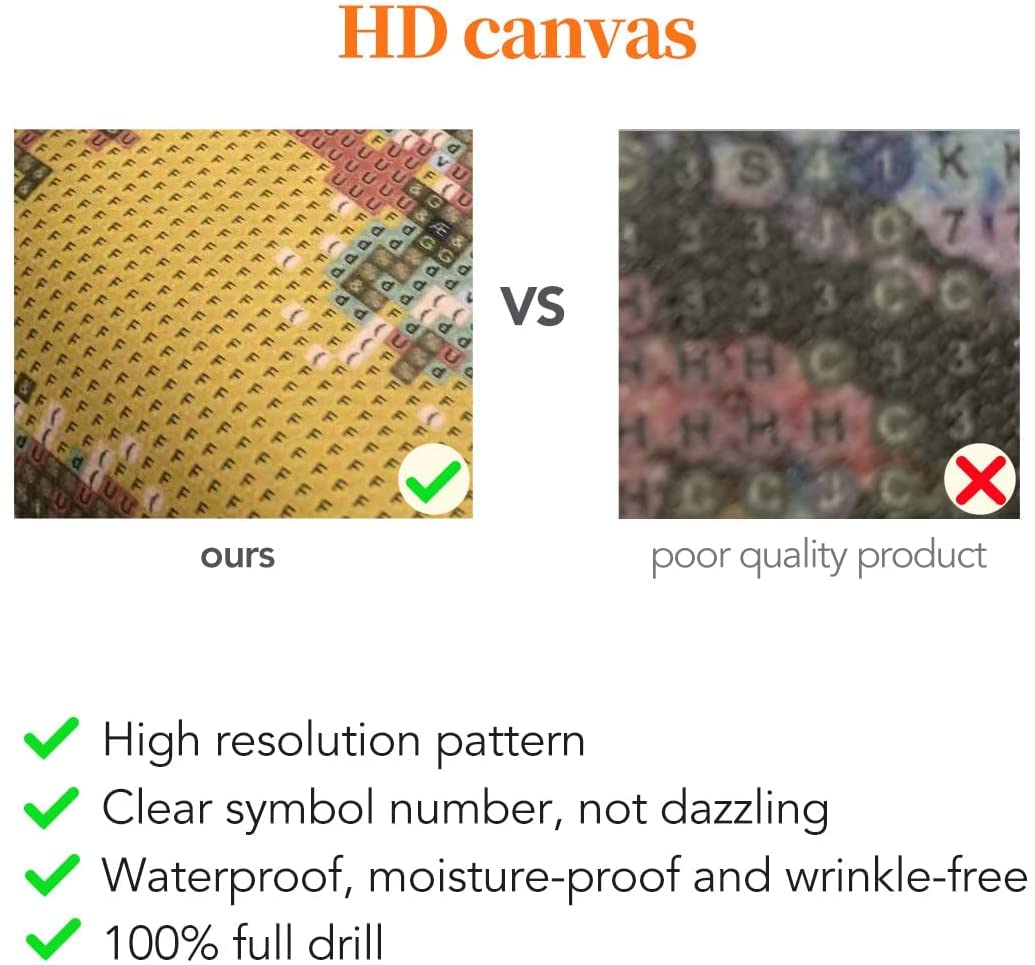 WHYCJXWL Diamond Art Kits for Adults and Kids, Full Drill Round Rhinestone Diamonds, Cross Stitch Embroidery Art, Winnie Pooh Diamond Art (12X16 Inch)