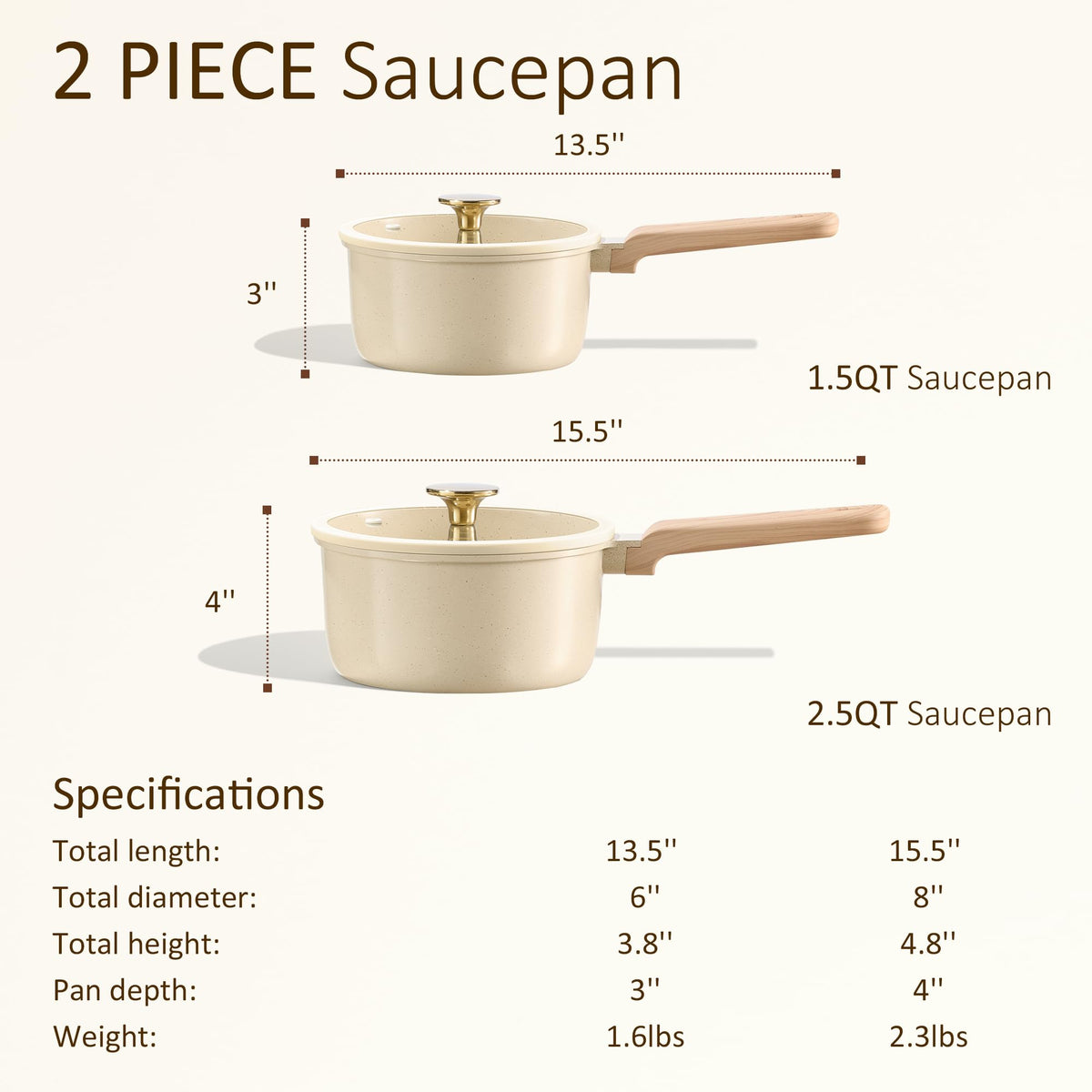 CAROTE 1.5Qt & 2.5Qt Sauce Pan Sets with Lid Ceramic Nonstick Pot Set Non Toxic Saucepan with Stay-cool Handle Small Kitchen Cooking Pots, Easy to Clean, Induction Comptable, PFOA FREE