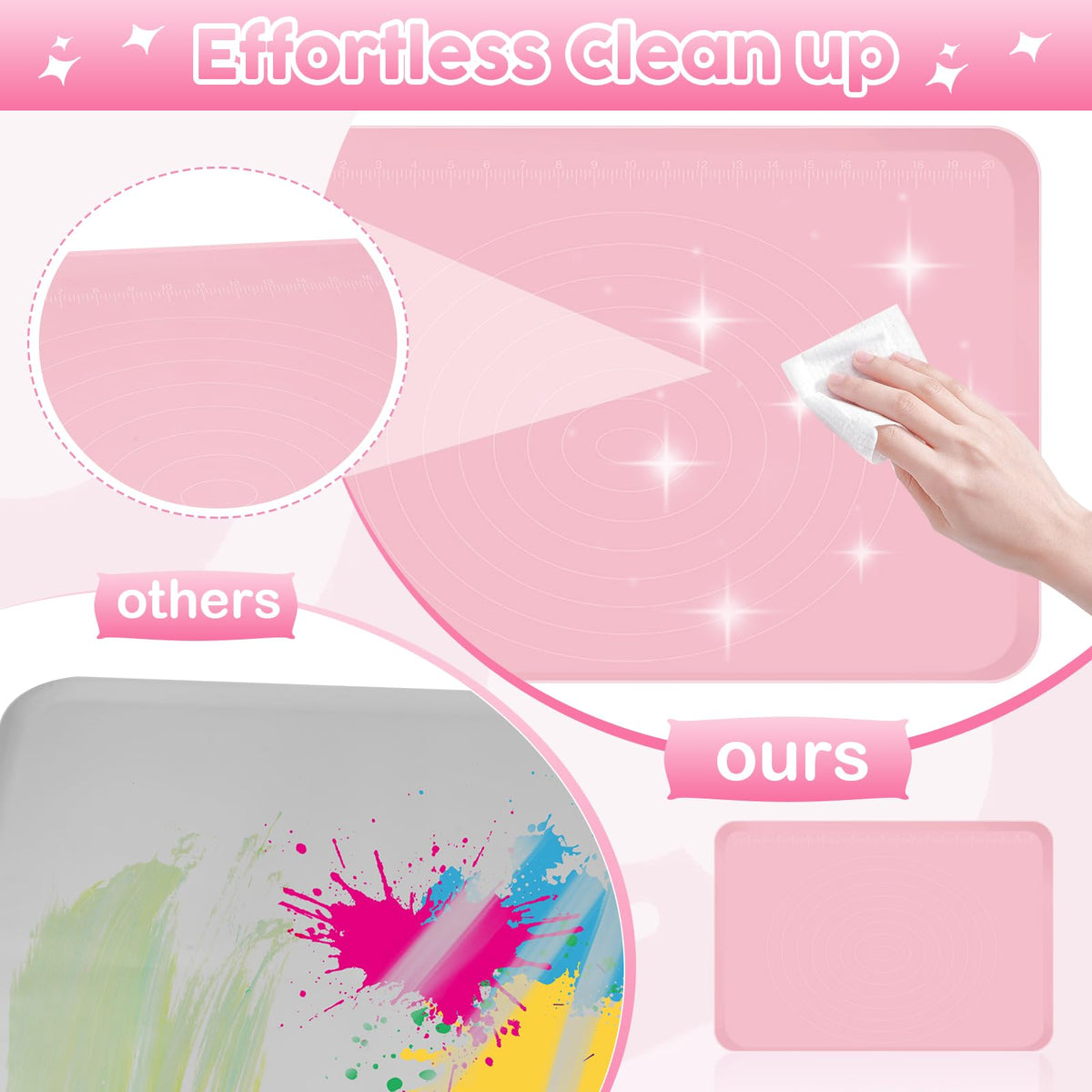 Silicone Art Mat for Crafts, Large 24x19.5 Inch Silicone Painting Mat & Craft Mat with Raised Edges for Artists, Jewelry Making, Playdough, Activities,Pink