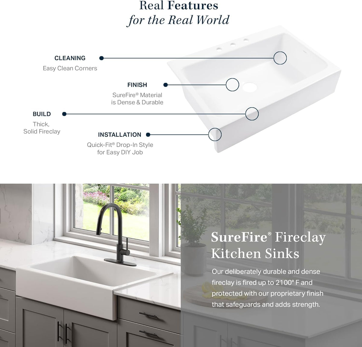 Sinkology Parker 34 Inch Quick-Fit Drop-In Fireclay Farmhouse Kitchen Sink - No Countertop Replacement, DIY 1-Hr, SureFire Chip and Stain Resistant, Sinkology Everyday Warranty, Single Bowl
