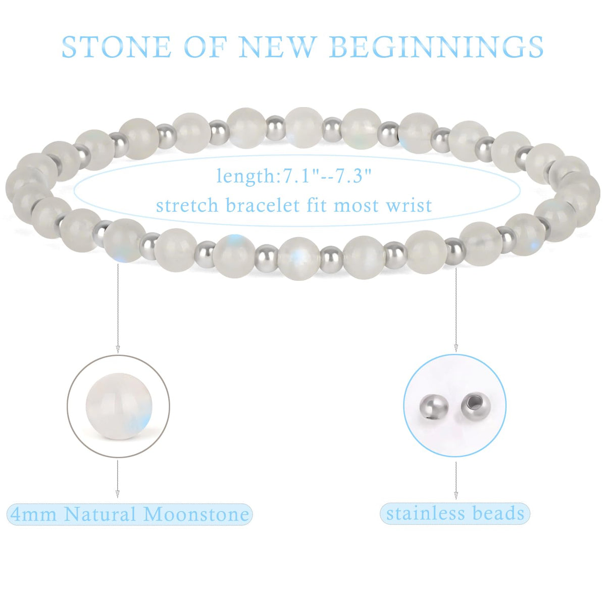 QOGIR Moonstone - New Beginnings - Stainless Silver Beads Natural Gemstone Stretch Elastic Dainty Healing Beaded Bracelets Gifts 4mm