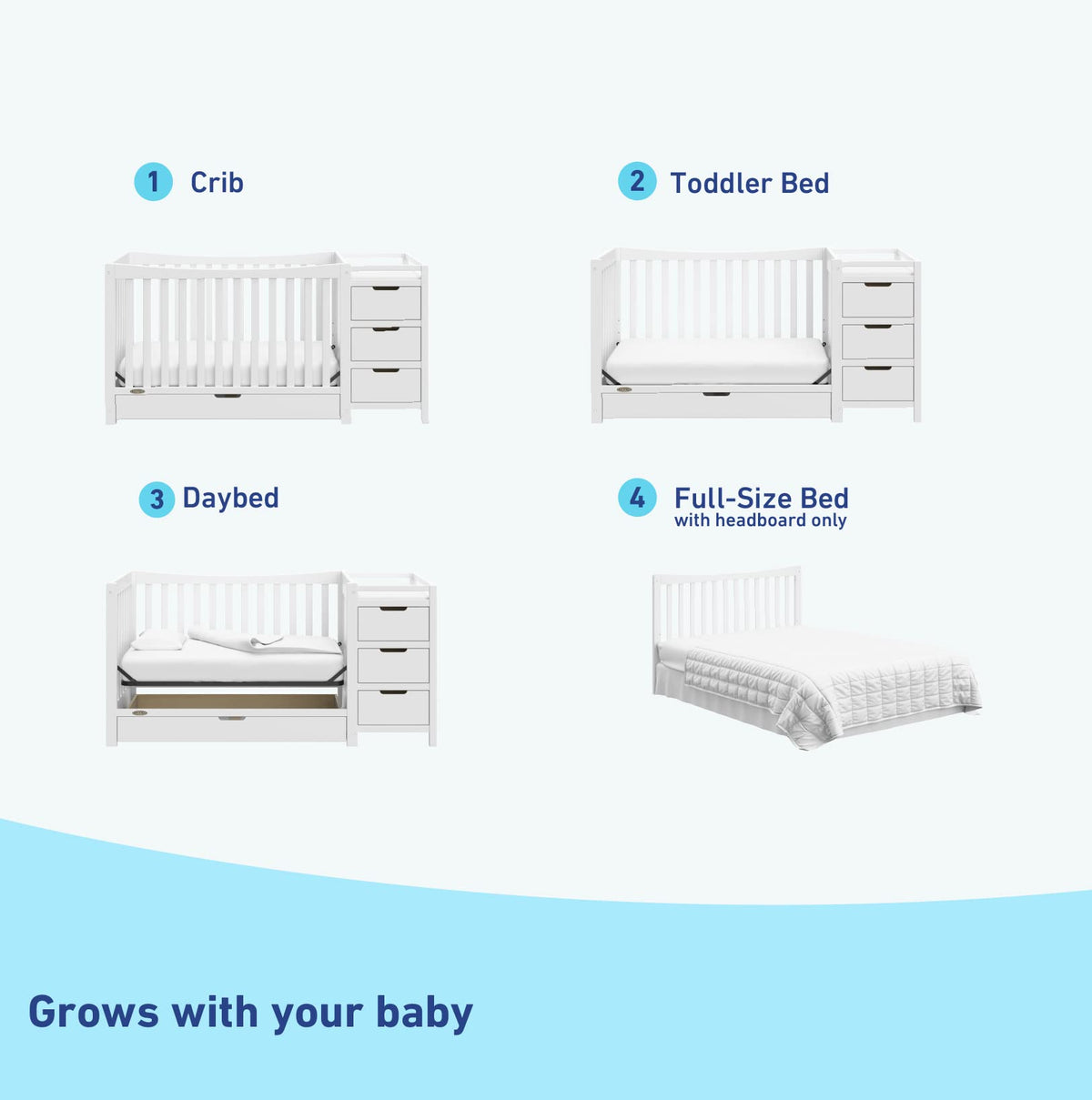 Graco Remi 4-in-1 Convertible Crib & Changer – GREENGUARD Gold Certified, Fits Standard Crib Mattress, Converts to Toddler Bed and Full Bed, 4 Adjustable Mattress Heights (White)