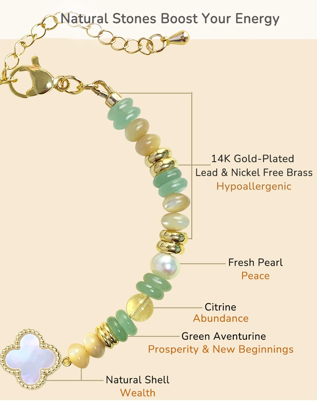 YEETONDA Four Leaf Clover & Heart Natural Gemstone Rainbow Bracelets Jewelry 16th 21st 30th 40th 50th 60th 70th 80th Birthday Gifts For Women Mom Sister Friend Daughter Niece(Green Aventurine)