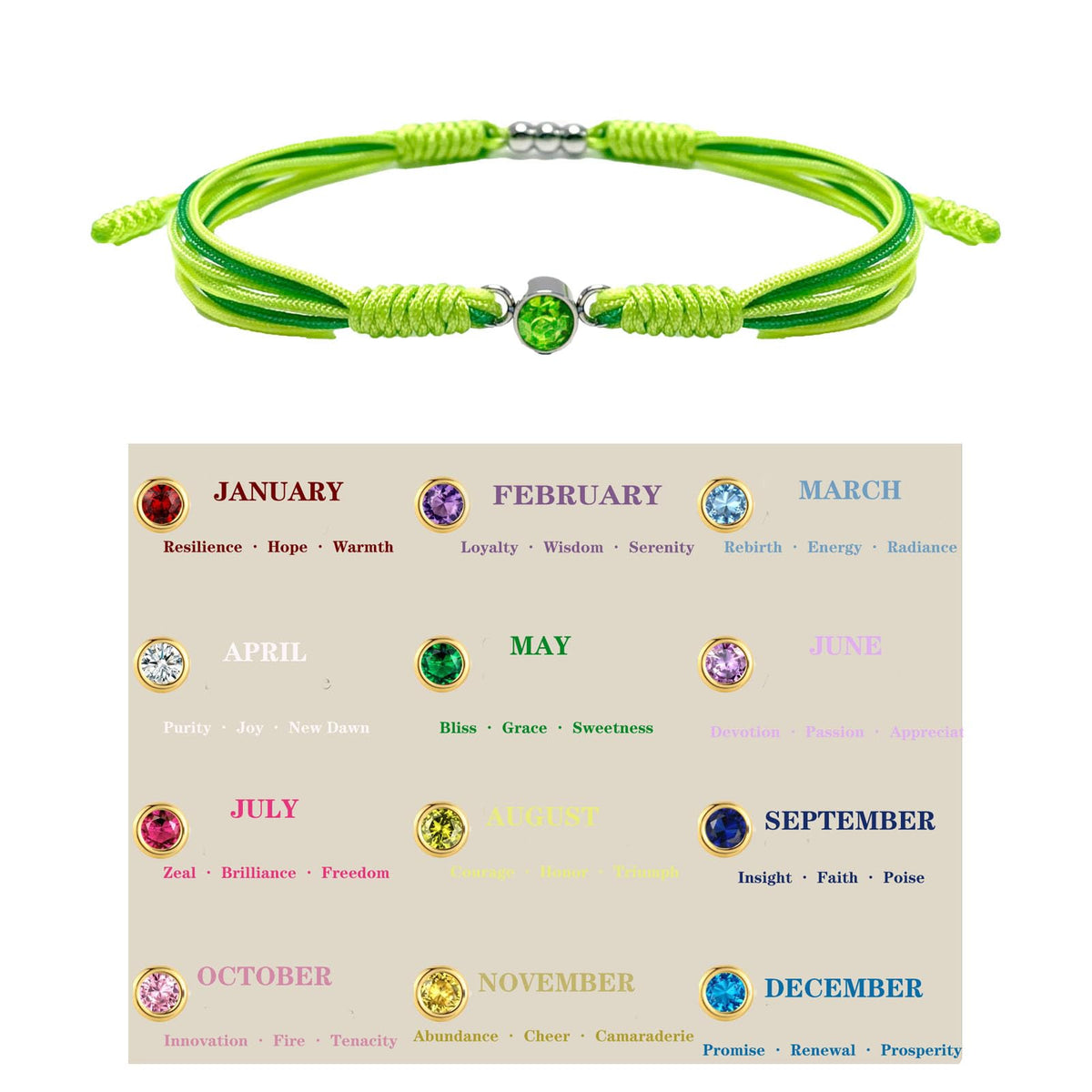 Crgwxzl August Birthstone Bracelets for Women Men,Healing Crystal Protection Stone Green Imperial Jasper Beads Bracelet,String Wrap Zodiac Month Bracelets Birthday Jewelry Gifts