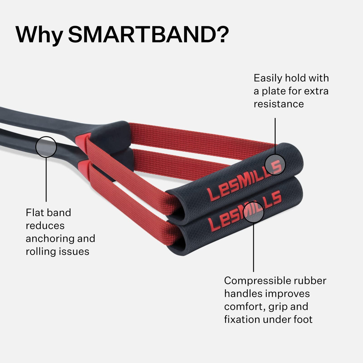 Les Mills™ SMARTBAND™ Workout Resistance Band with Handles, Home Gym Workout Equipment, Elastic Stretch