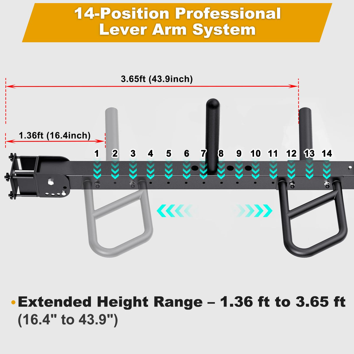 Kipika Power Rack Jammer Arms - Adjustable Height & Angle Lever Arm System for 3x3 Power Cages with 5/8" or 1" Holes - Fits 2-Inch Olympic Plates - 1 Pair (for 3" x 3" Racks with 5/8" or 1" Holes)