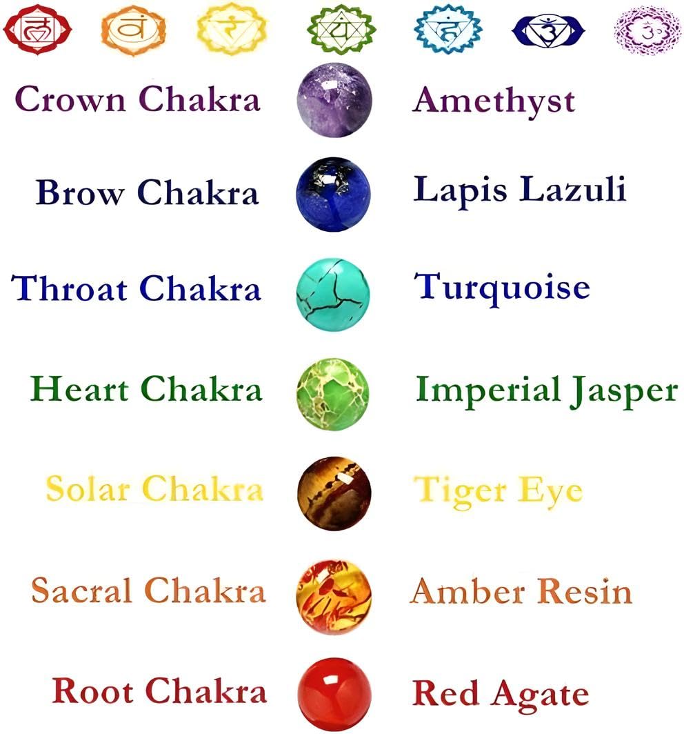 PawsFourLove 7 Chakra Natural Stone Paw Charm Bracelet Lava Rock Mala Beads Elastic Bracelet Yoga Meditation Healing, Dog Puppy Cat Animal Paw Bracelet (Red)