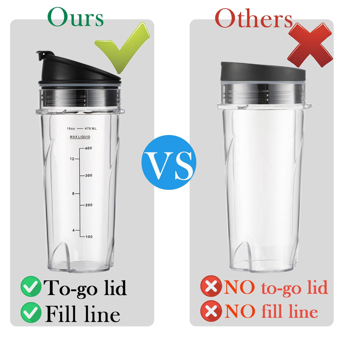 Sonkettek For Ninja Blender Cups 16oz Replacement Parts for Ninja QB3001SS BL770 BL780 BL660 BL740 BL810 QB3000SS, 2 Pack Nutri Ninja Series Blenders 16oz cups with Sip & Seal Lids
