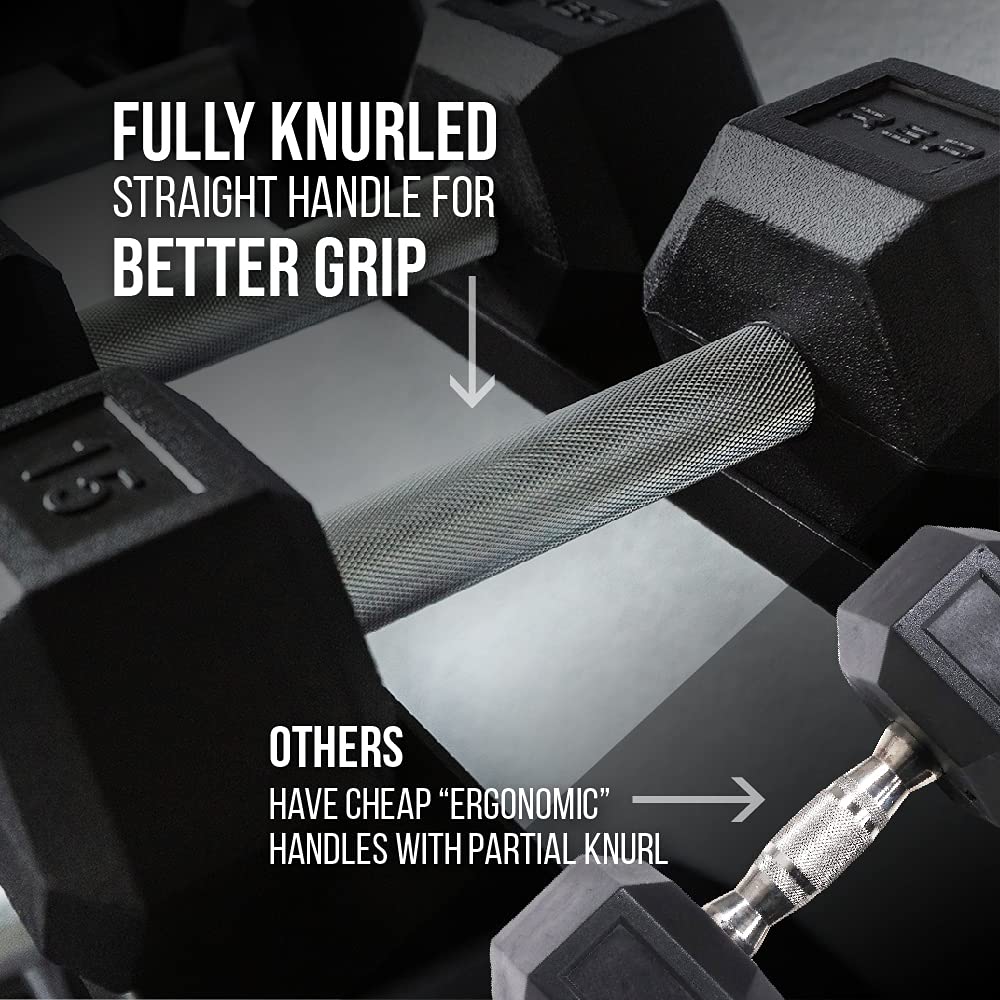REP Fitness Rubber Hex Dumbbells, Include Black Rack, 5–50 lb Weight Pairs, Heavy-Duty Sets, Textured Handles, Bundled Package for Men & Women, Home Gym Strength Training, Lifting and Muscle Growth