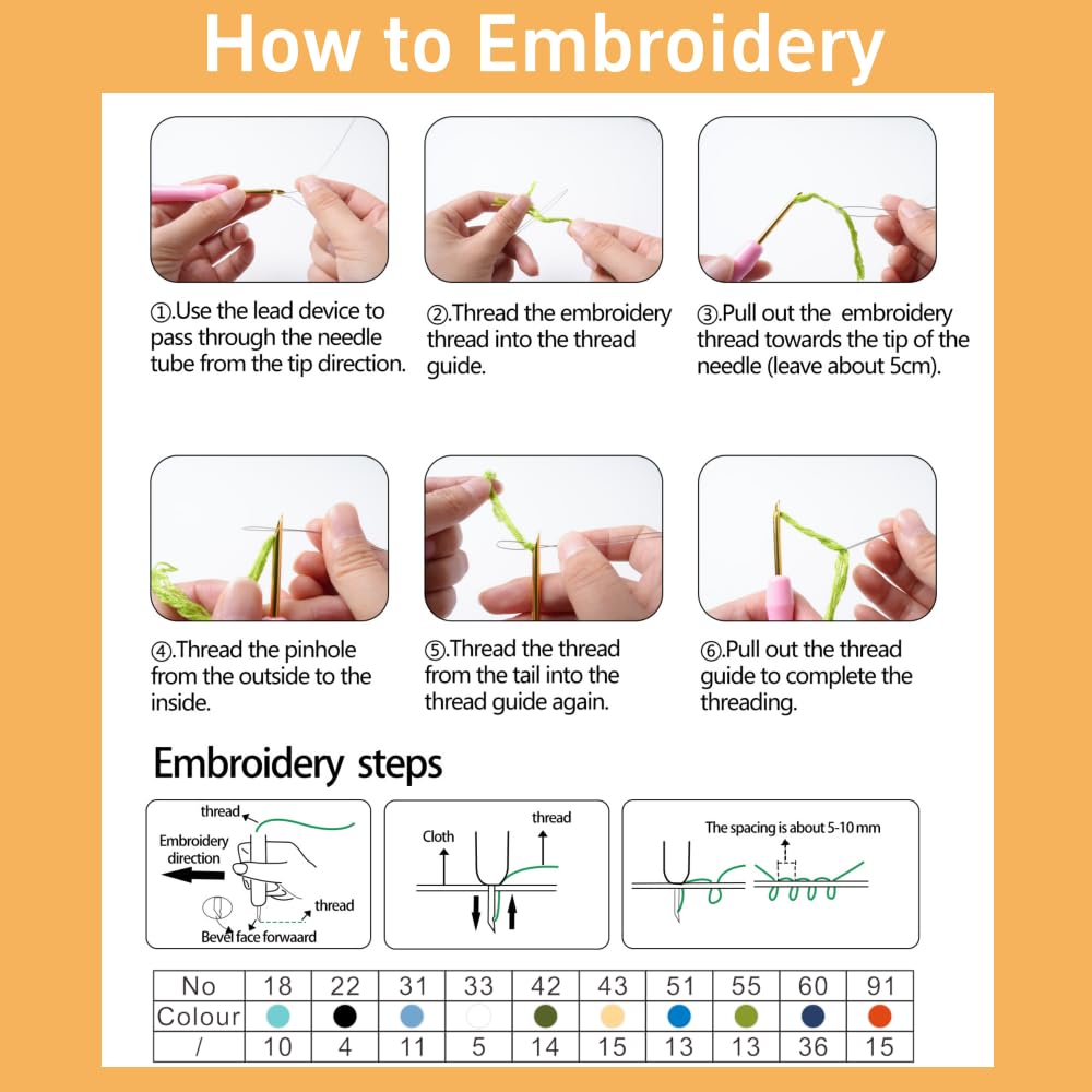 DIY Punch Needle Kits Hummingbird Flying in Flowers Easy for Beginners Punch Needle Embroidery Set with Hoop Stamped Pattern for Craft Lovers and Home Decor-13