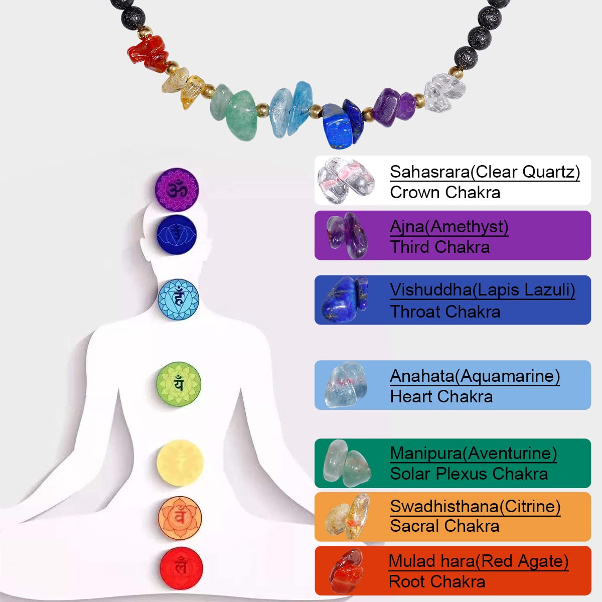 Jewever 7 Chakra Chip Tumbled Real Stone Beaded Anklet Bracelet for Women Power Energy Healing Crsyatls and Gemstones Beach Foot Adjustable (Lava Stone)