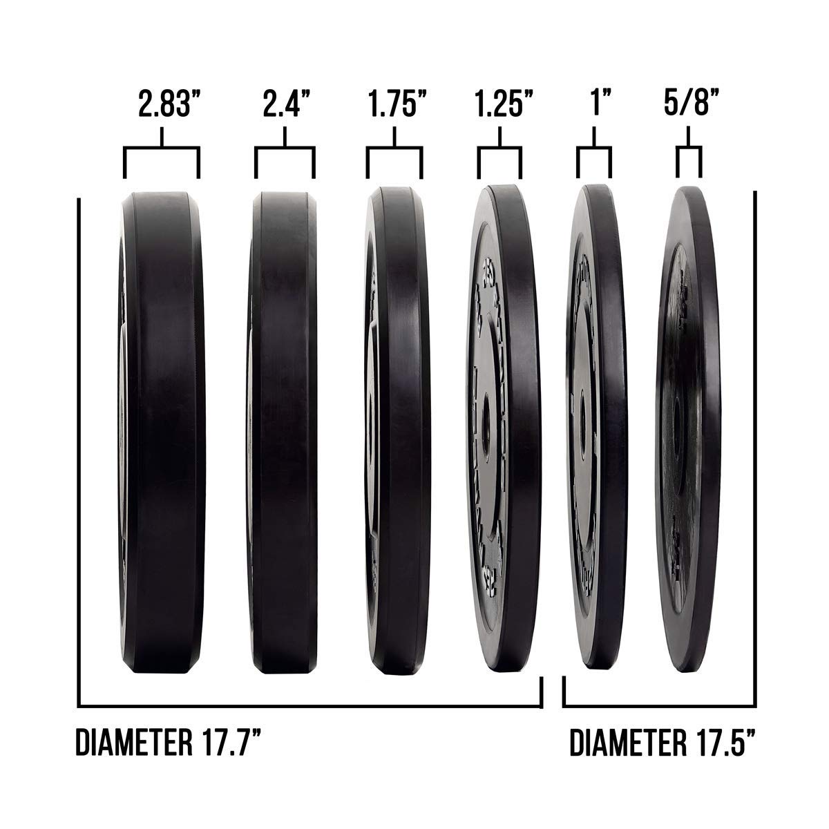 REP Fitness Rubber Bumper Plates, 35 LB Set, Olympic Standard Weights, Shock Absorbing Low Bounce Design, For Home Gyms, Fitness Centers, Strength Workouts, Barbell Use
