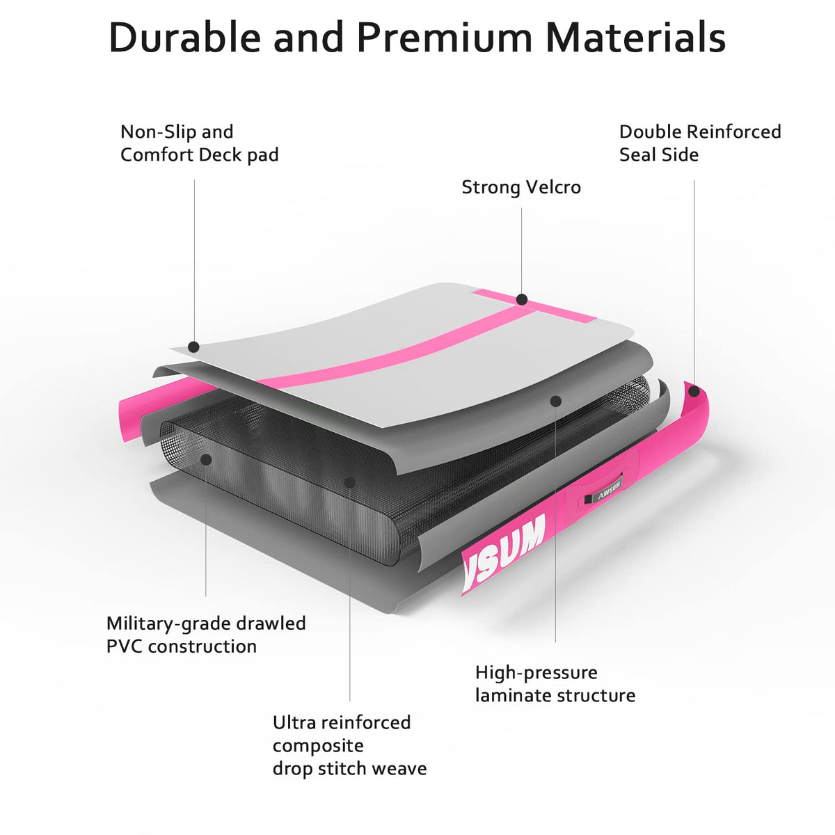 AWSUM 10ft Tumbling Mats with Roller Inflatable Gymnastics Mat Tumble Track with Electric Pump for Home Use/Gym